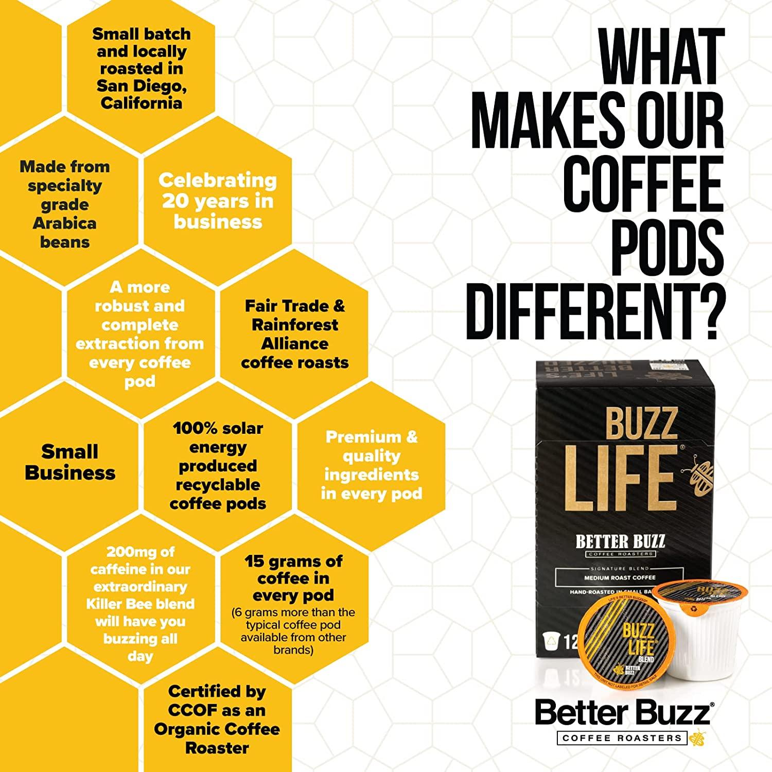 Better Buzz Vanilla Coffee Creamer Shots (Vanilla Buzz) 20ct Instant