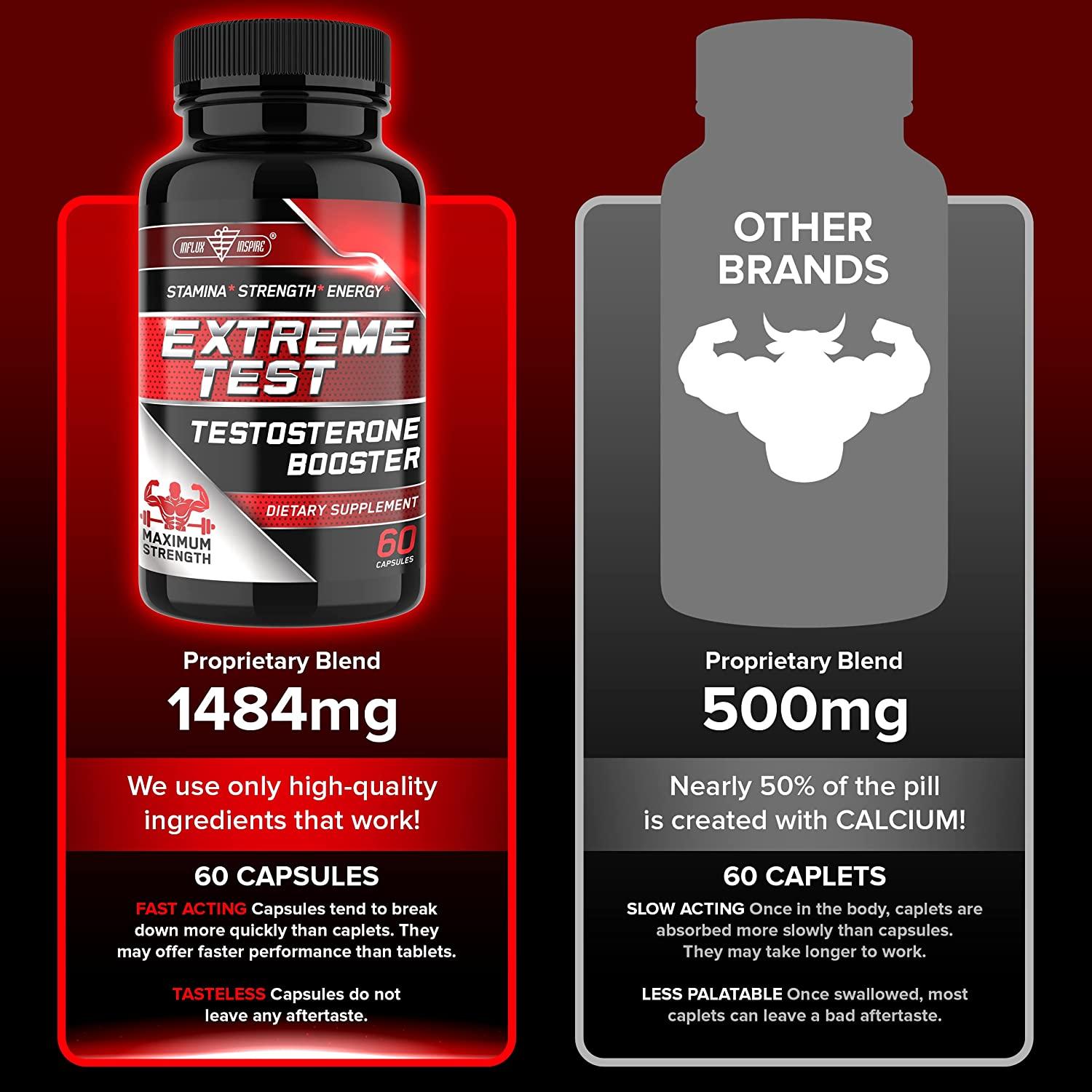 Testosterone Booster for Men Enhance Stamina, Endurance & Strength