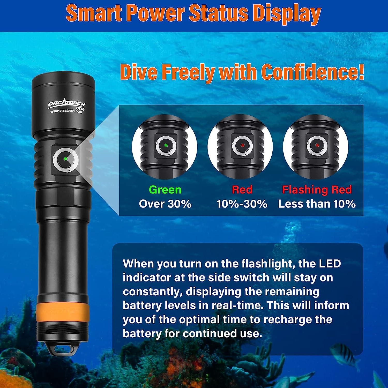 ORCATORCH D710 Scuba Diving Light, 3000 Lumen Super Bright Underwater Flashlight with 6 Degrees