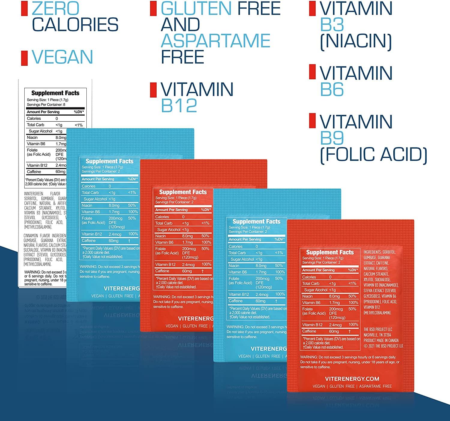 Viter Energy Caffeinated Gum 2 Flavor Variety Sampler. 60mg Caffeine