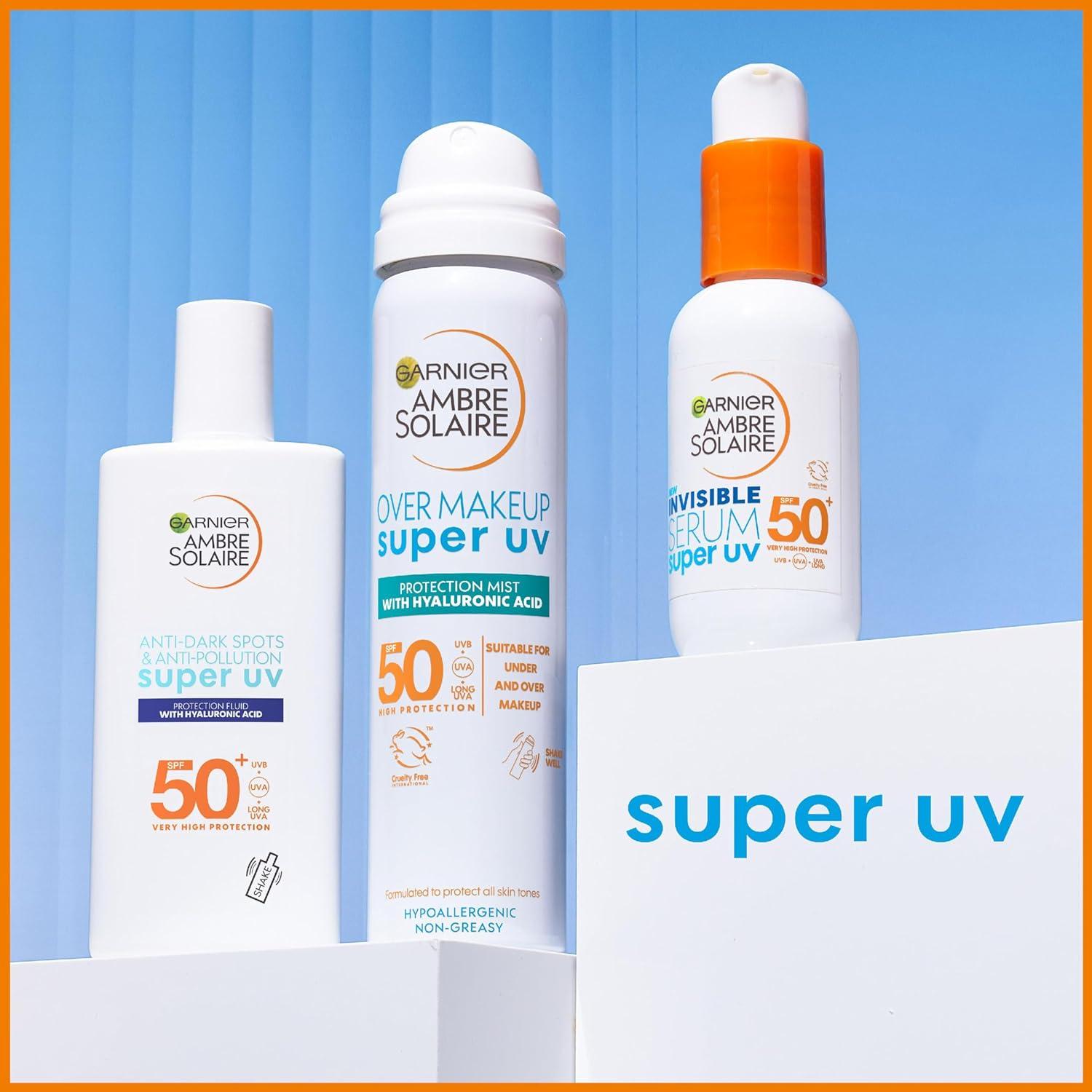 Super UV Gesichtsfluid SPF50+ – Mit Hyaluron & Vitamin E, Nicht Fettend, 40 Ml