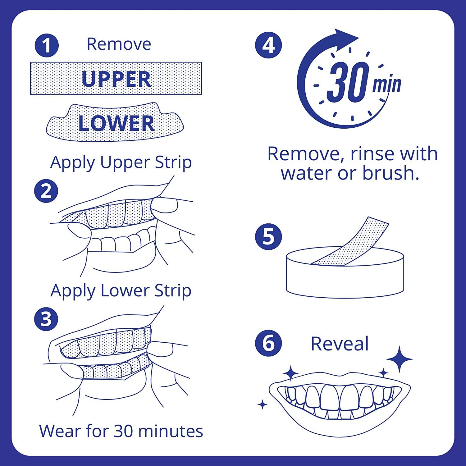 Teeth Whitening Strip 28 Whitening Strips No Sensitivity White Strips