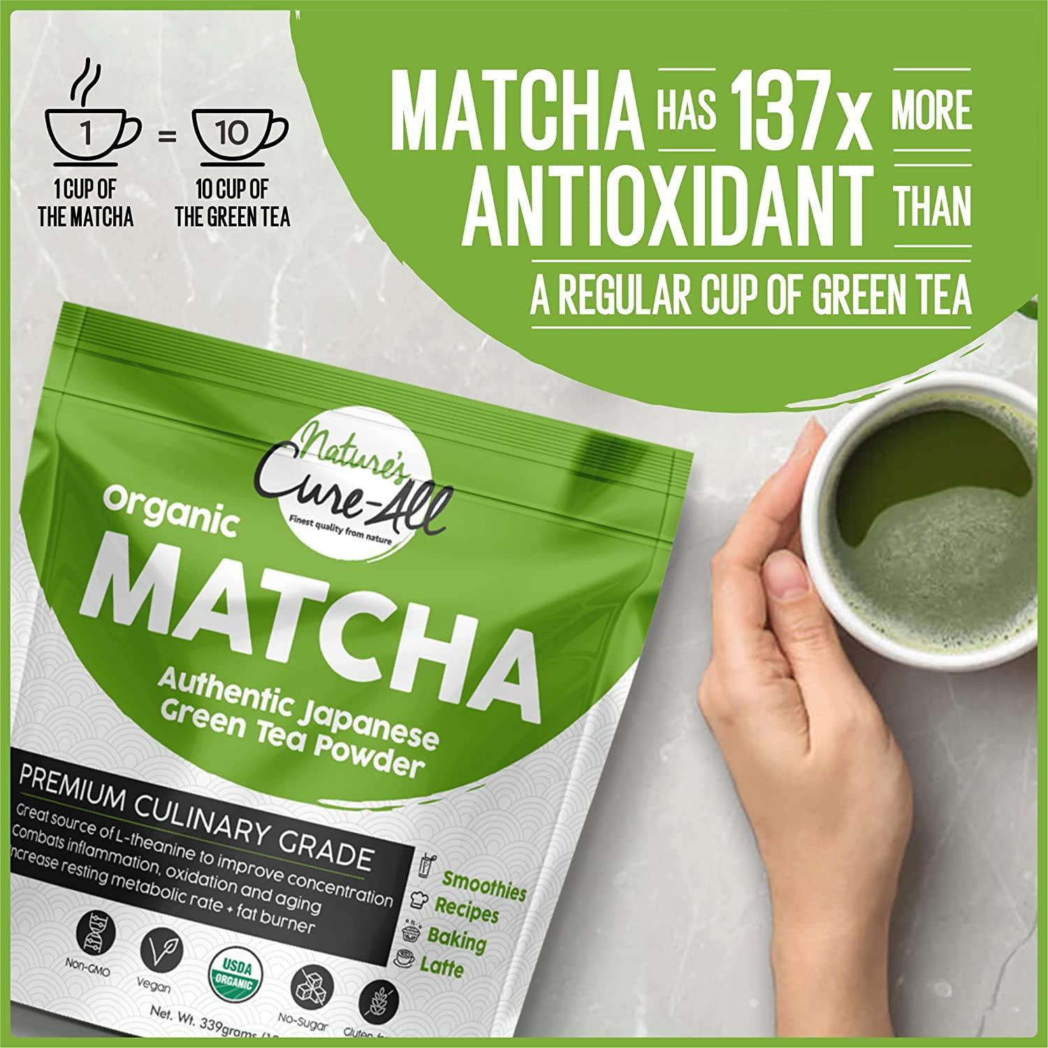 Organic Japanese Culinary Matcha Powder, Matcha Green Tea Culinary Grade, 1st Harvest Culinary