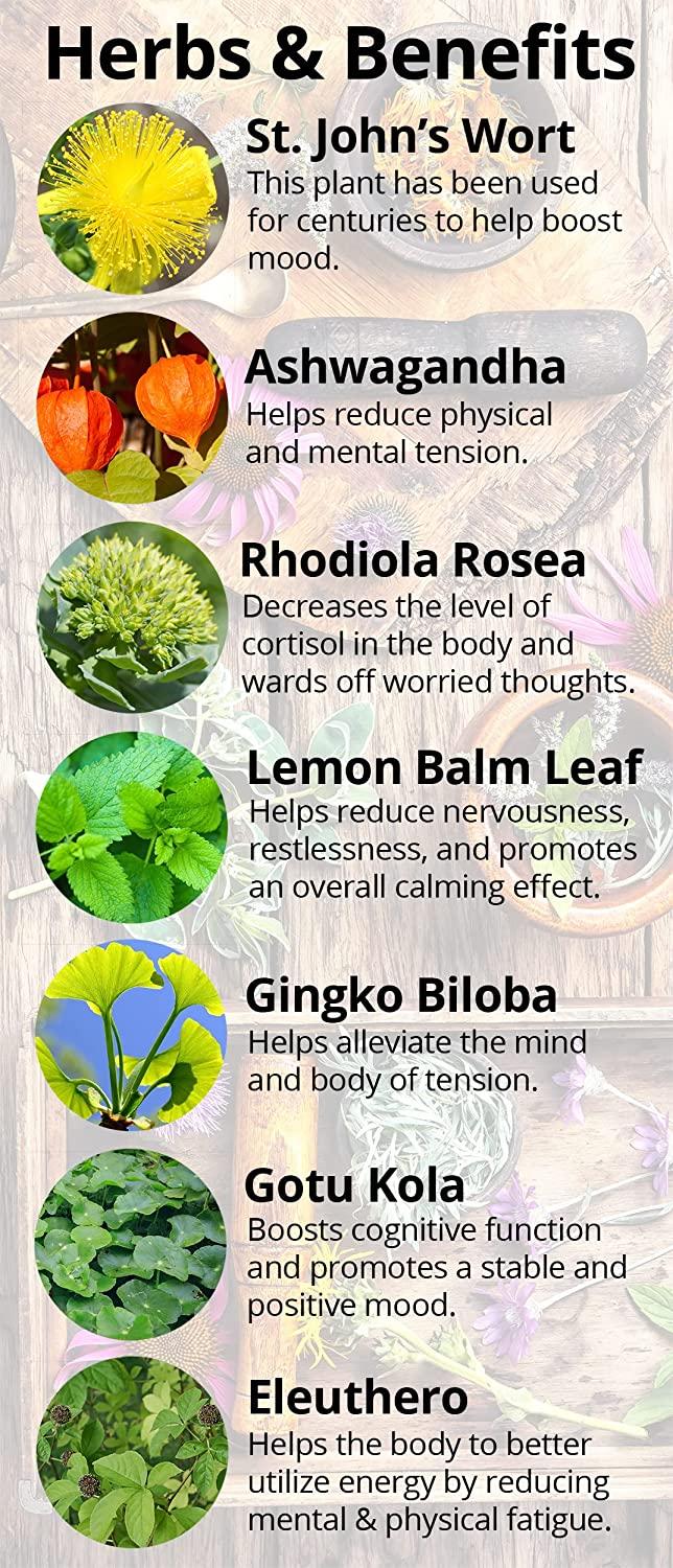 Happy Healthy Hippie JoyFilled Supplement for Anxiety & Depression