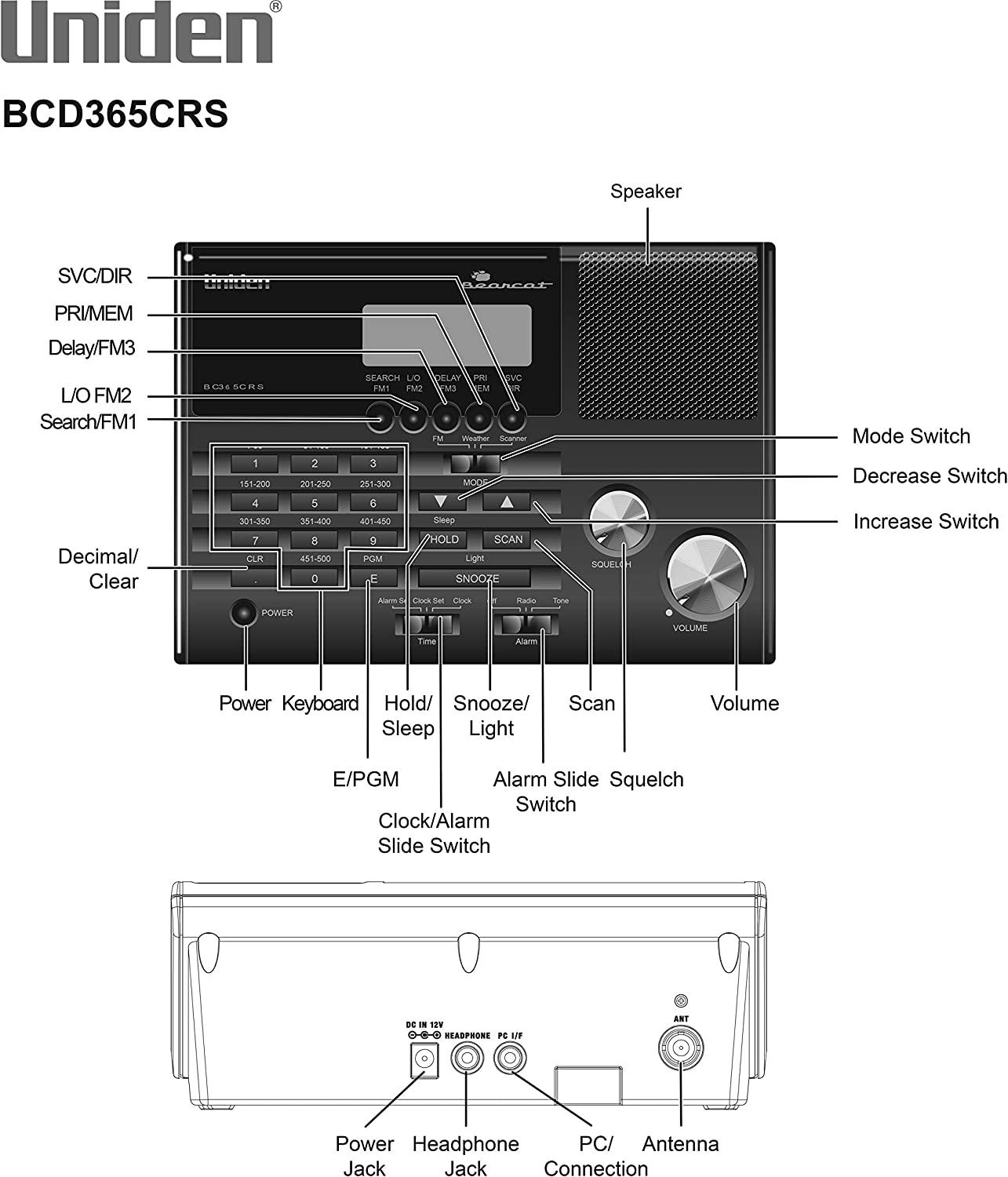 Uniden BC365CRS 500 Channel Scanner Radio With Alarm Clock & Weather Alerts