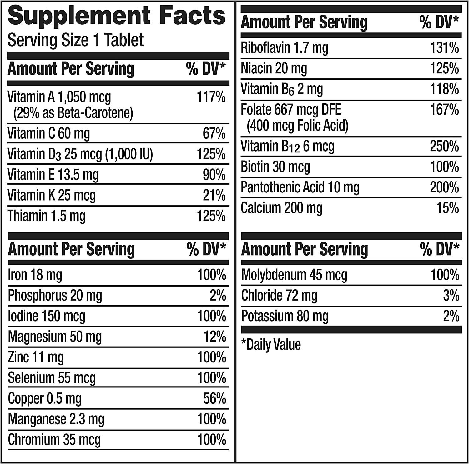 Centrum Adult Multivitamin/Multimineral Supplement with Antioxidants