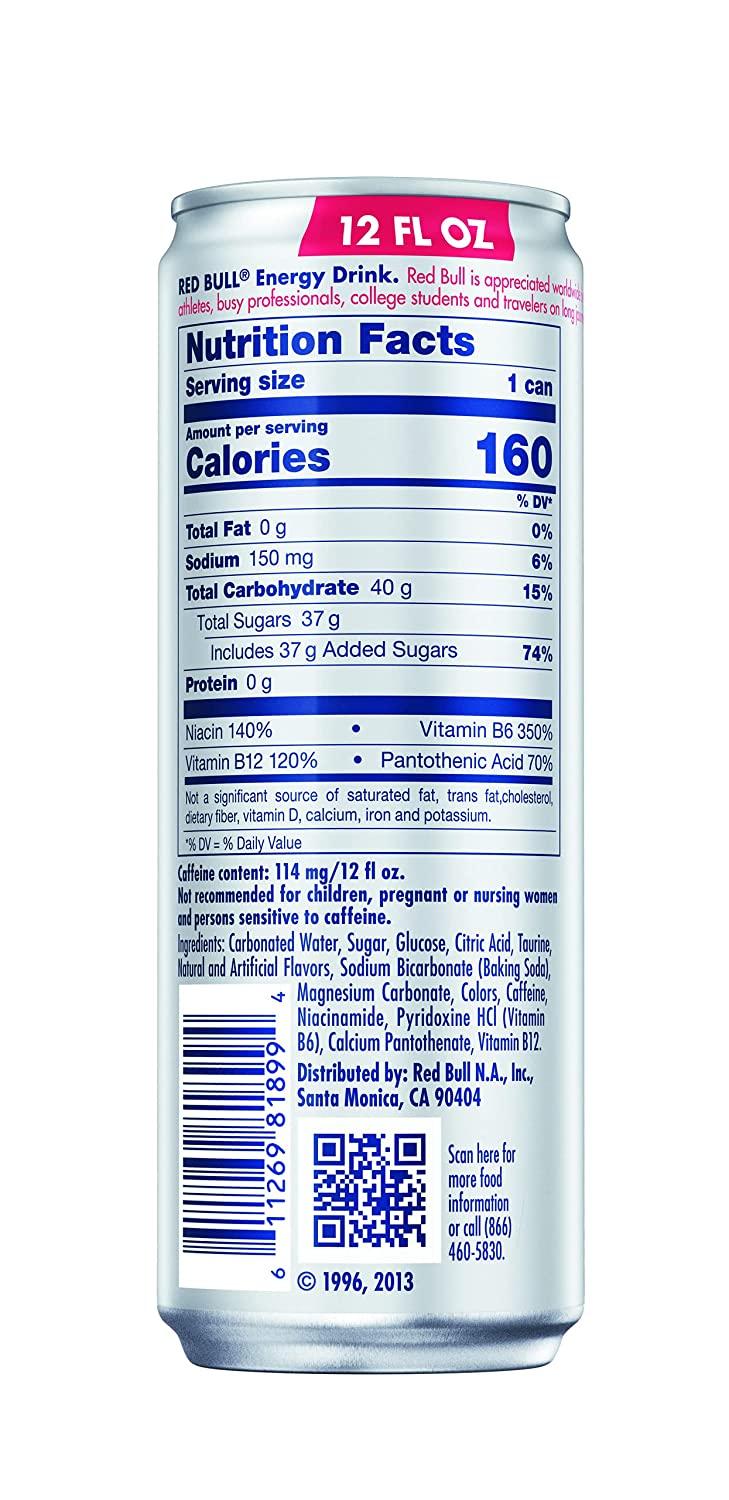 Red Bull Energy Drink Ingredients