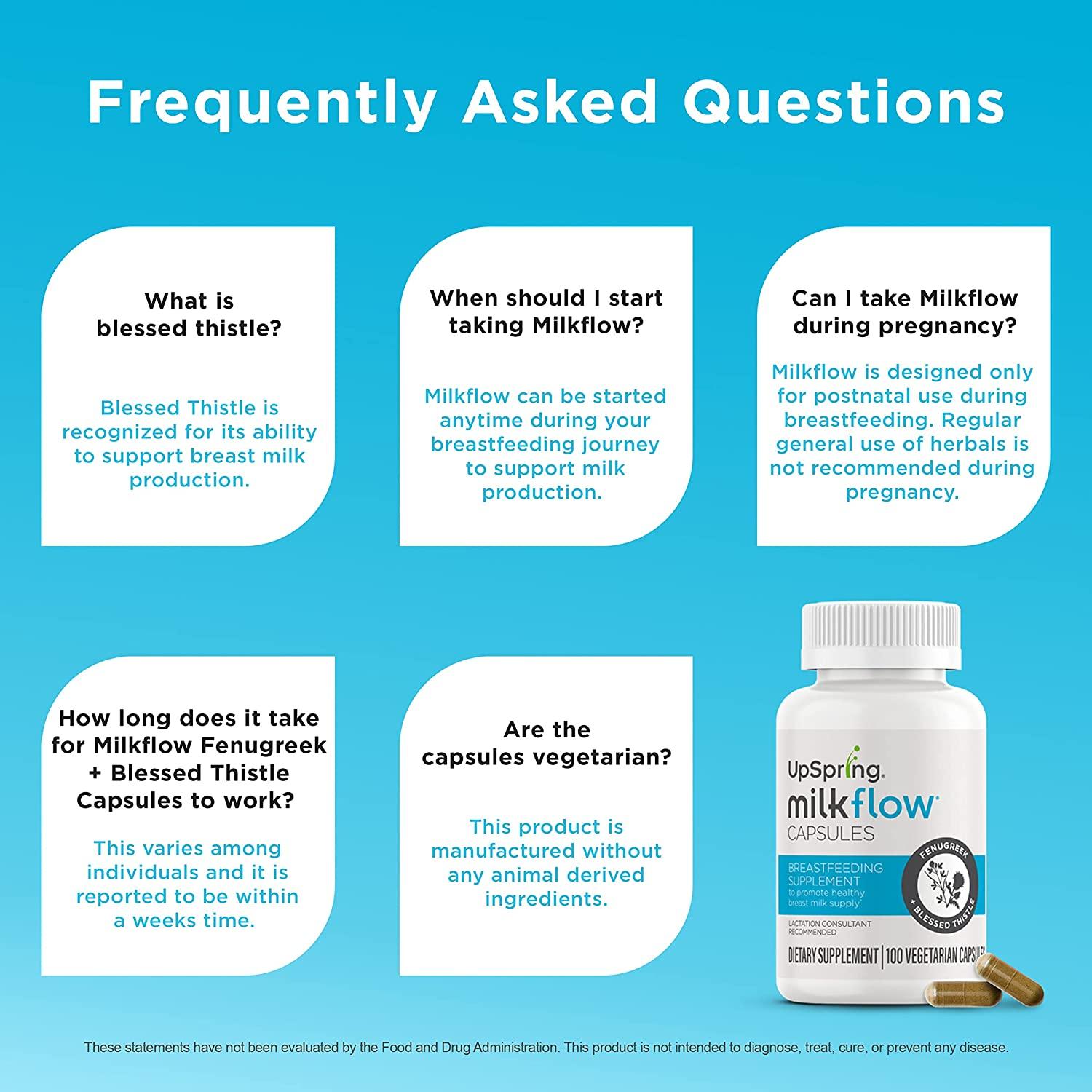 Upspring Milkflow Breastfeeding Supplement Capsules Fenugreek