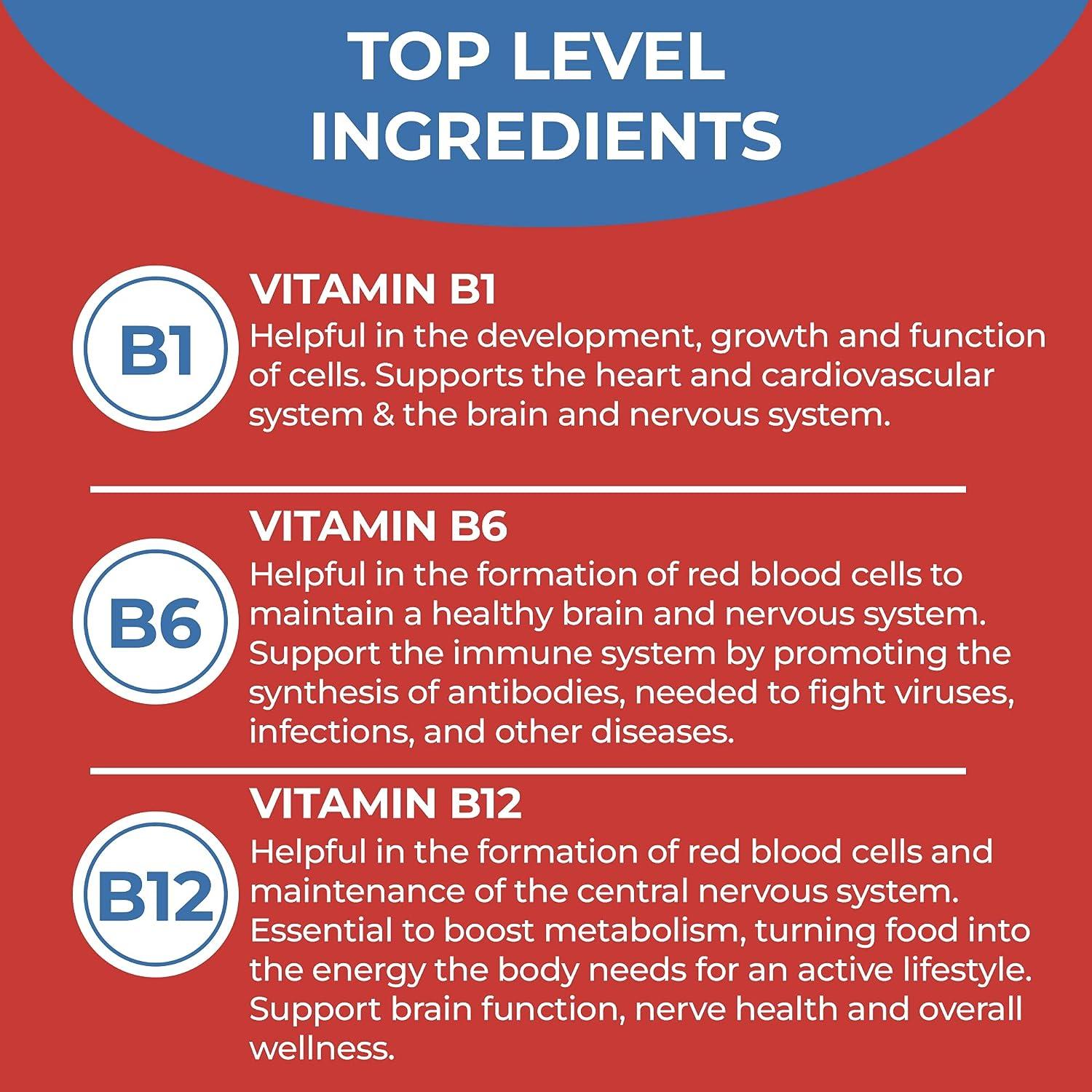 BIOTOPLEVEL Vitamin B12 Liquid Sublingual Drops Plus B1B6 in Fastest