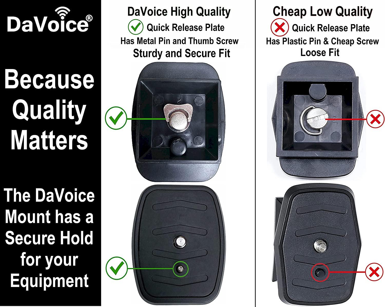 DaVoice 44mm Tripod Quick Release Plate Camera Mounting Adapter Parts