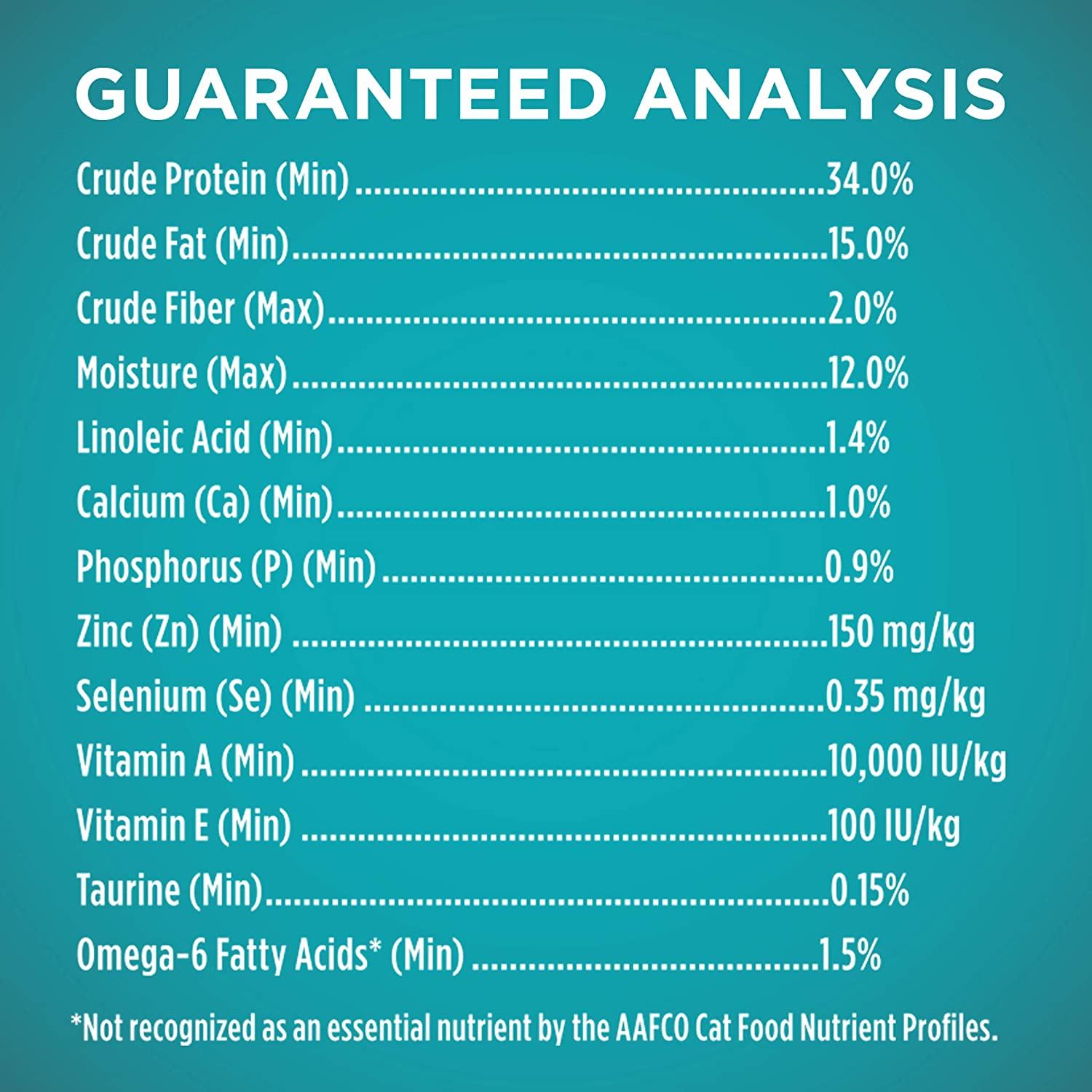 Purina ONE Tender Selects Blend Adult Dry Cat Food - High-Quality Nutrition  for Cats | Buy Now with Express International Delivery | GoSupps.com