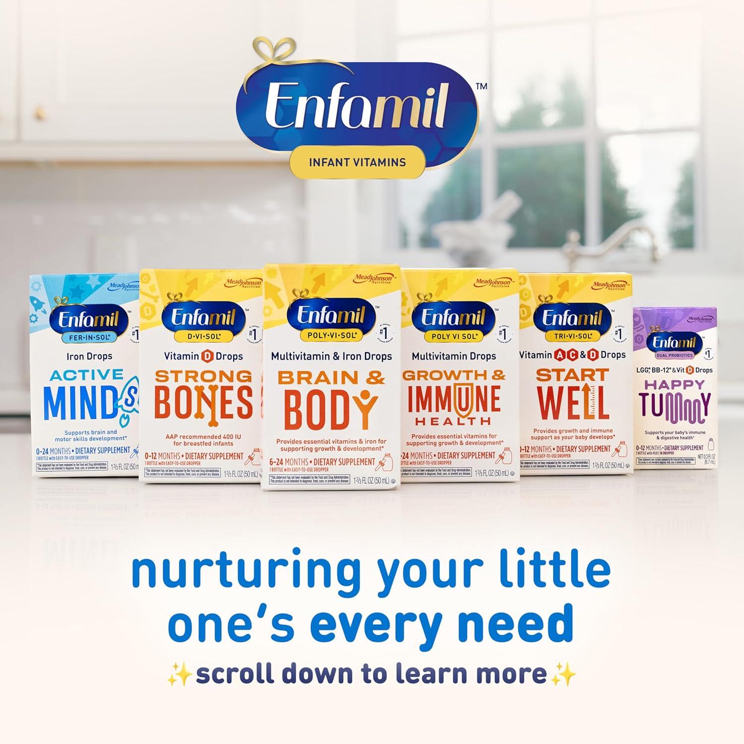 Enfamil Fer-In-Sol Iron Supplement Drops for Infants Toddlers