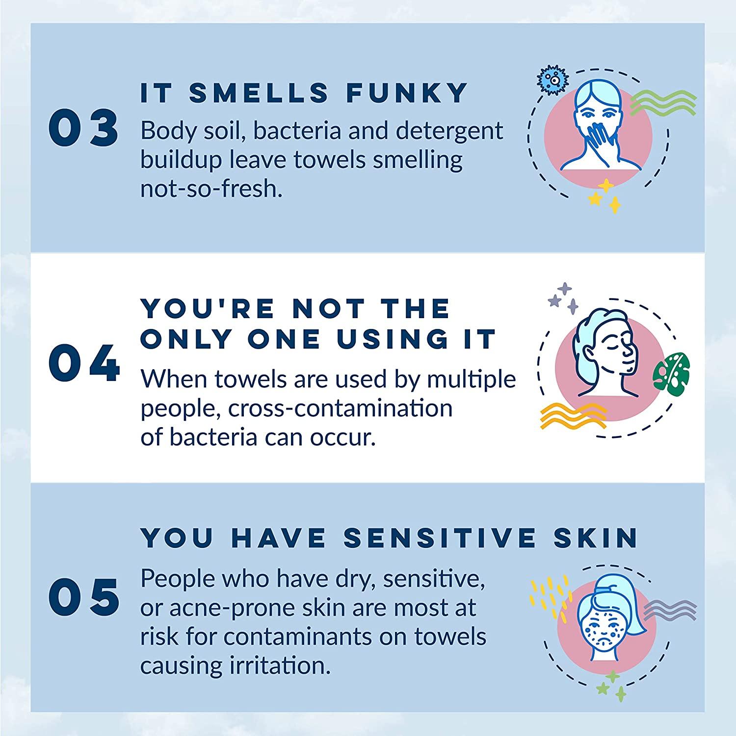 Clean Skin Club Clean Towels World's 1st AcneFighting Biodegradable