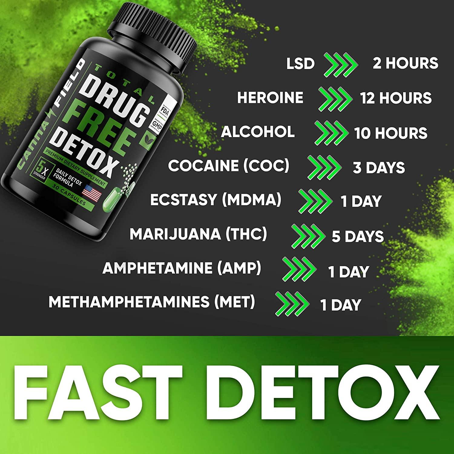 CANNAFIELD Detox and Liver Cleanse USA Made 5Days Detox Natural Toxins Remove Best Detox