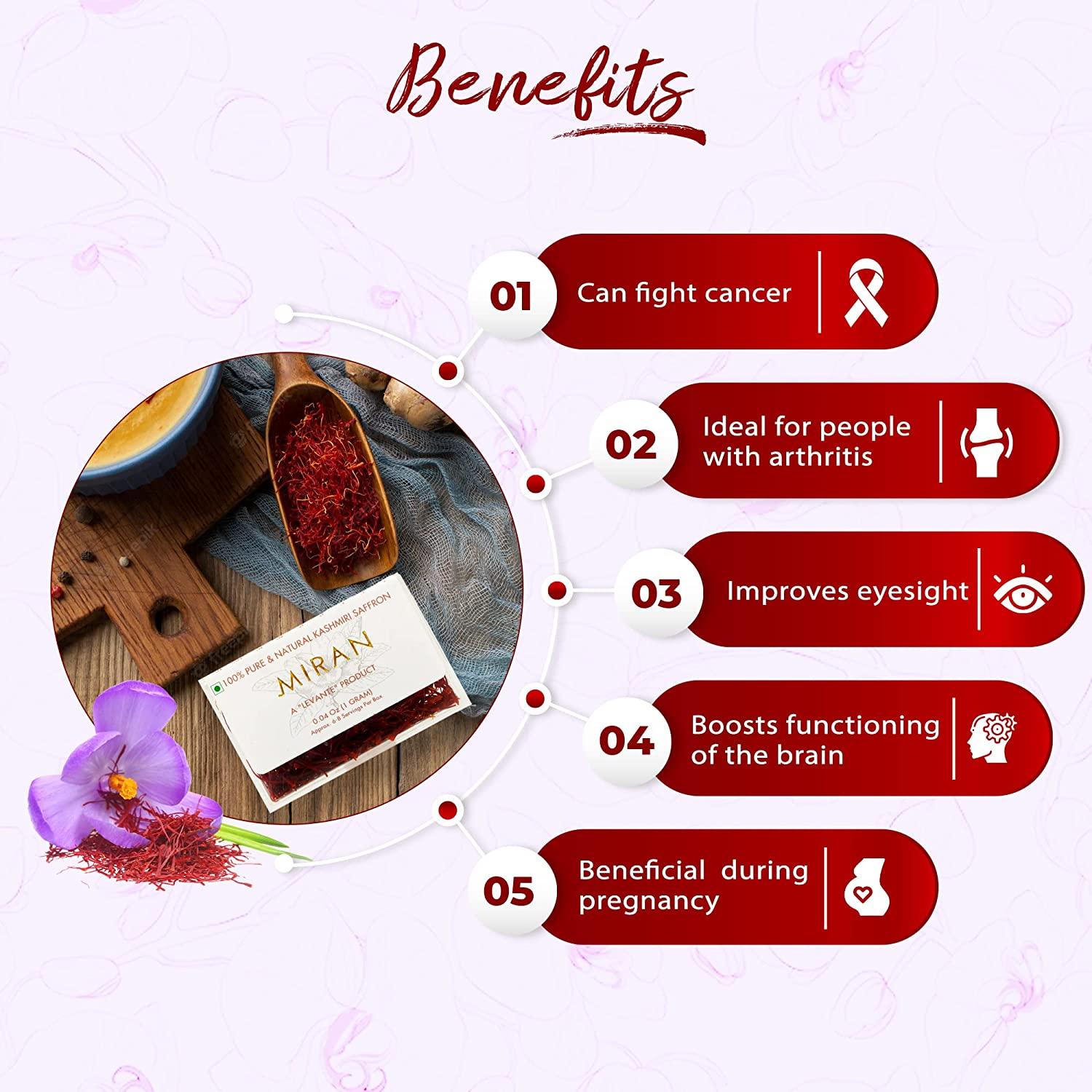 MIRAN Original Kashmir Saffron Threads 2g (0.07Oz), Superior Kashmiri High Grade Saffron