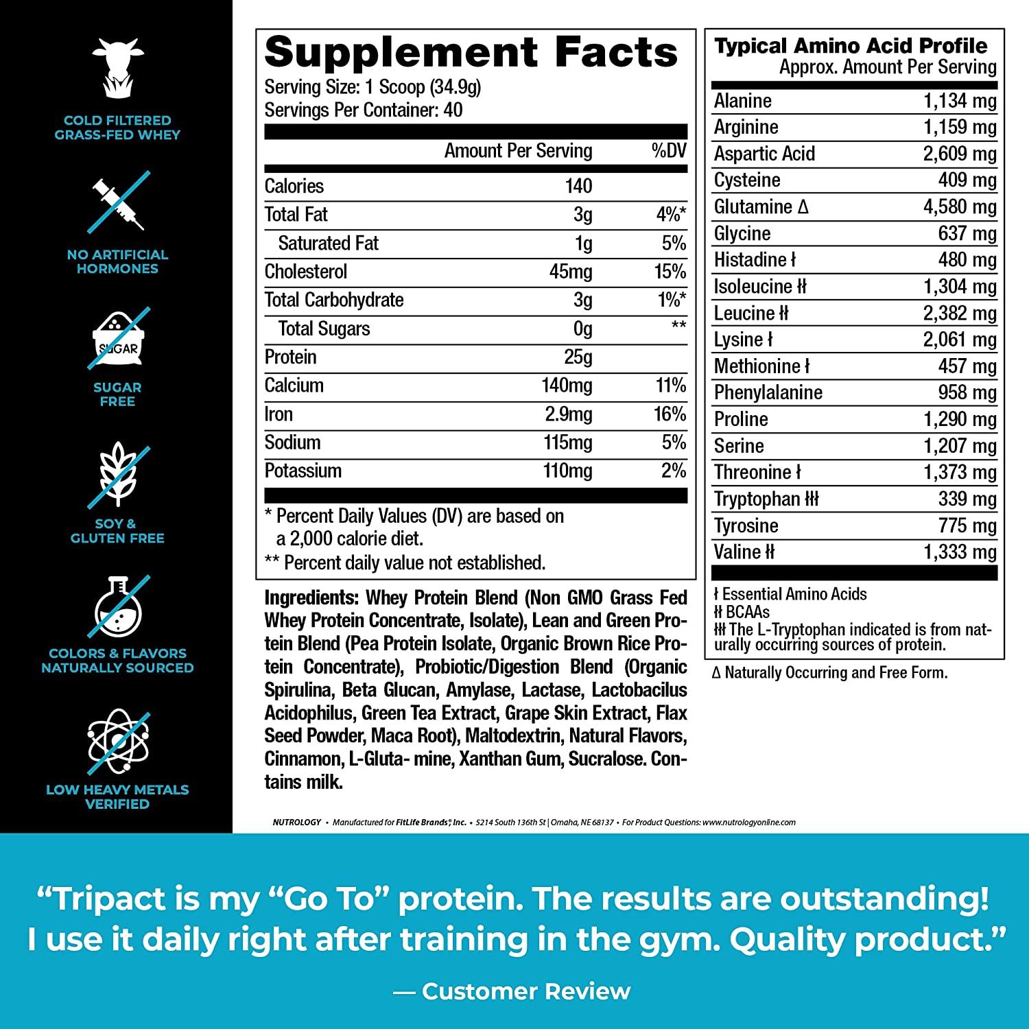 TRIPACT Protein Premium Nutrition Shake NonGMO Grass Fed Whey