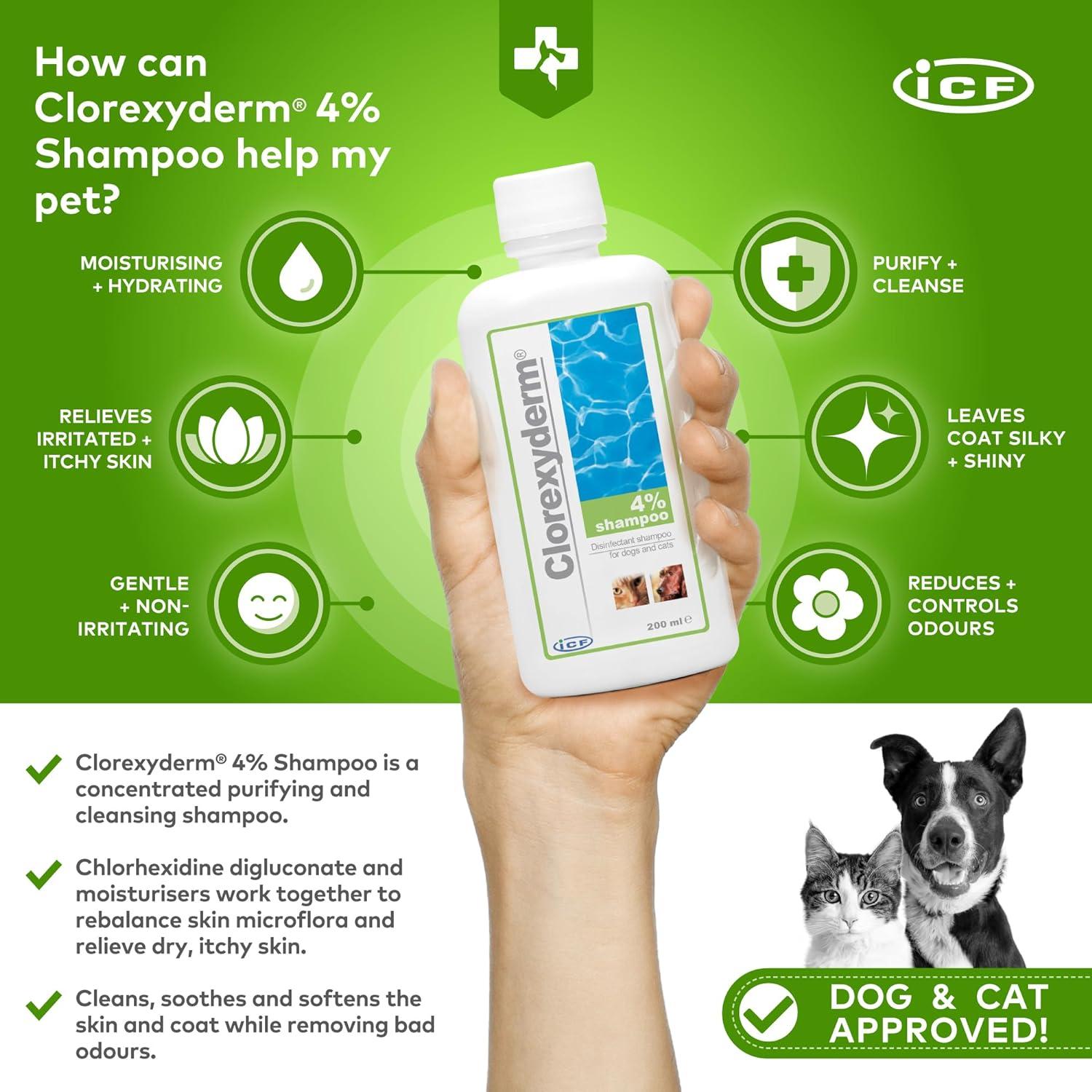 Clorexyderm ICF Dog Shampoo 200ml Itchy Skin Relief Antifungal