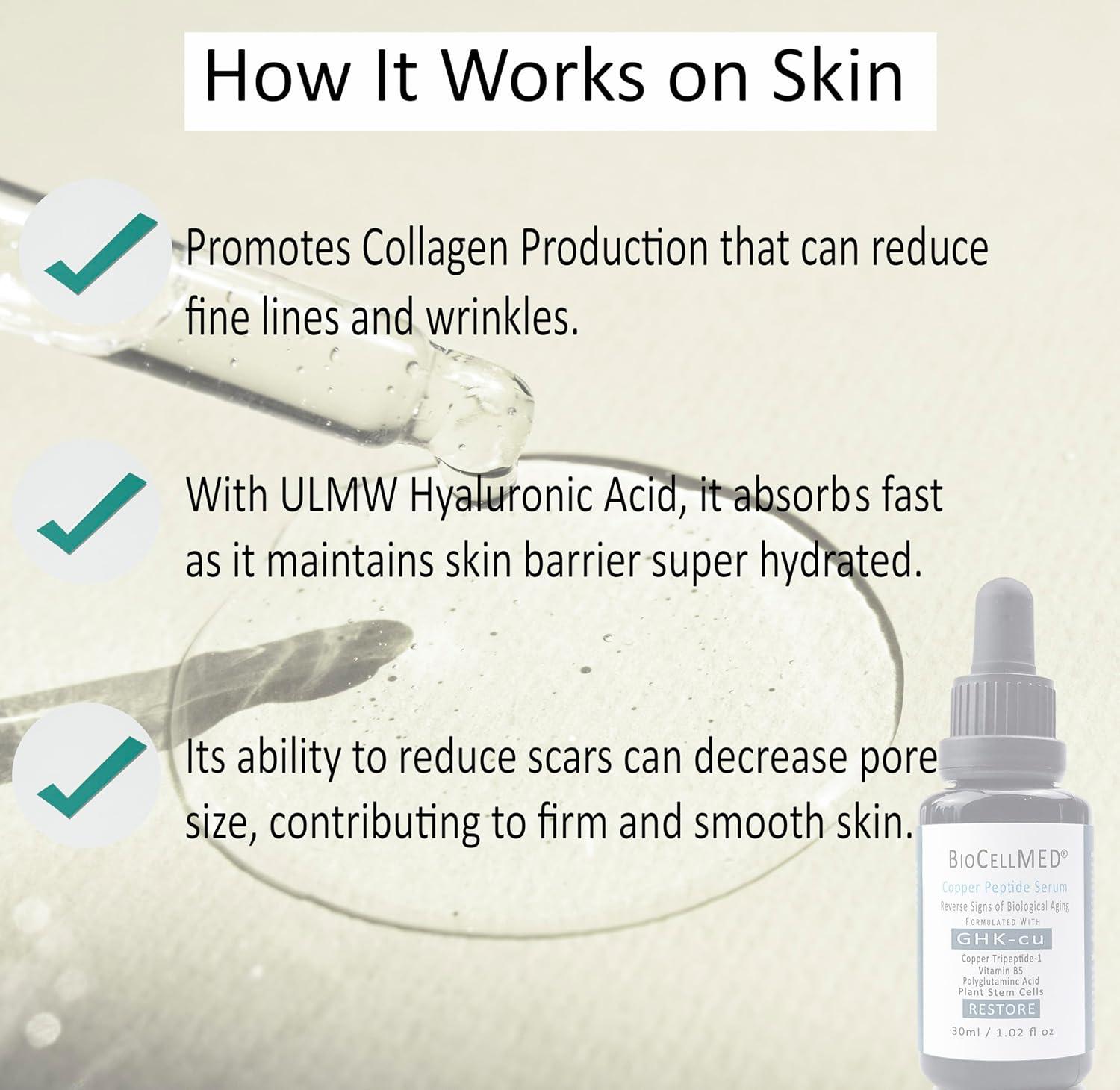 GHK-Cu Copper Peptide Serum for Face - Anti-Aging Stem Cell Serum (1.0oz /  30ml) - International Shipping Available | Buy Now with Express  International Delivery