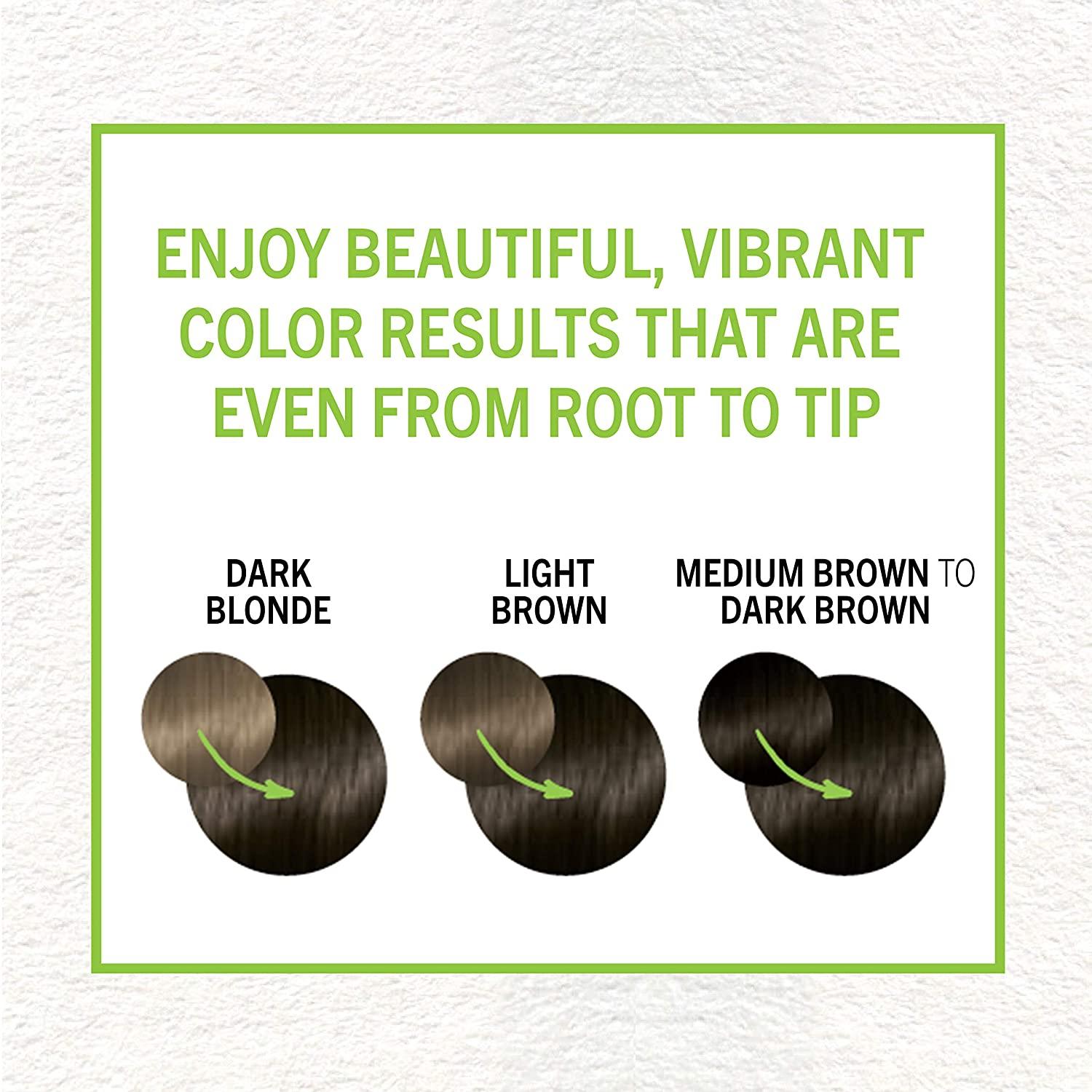 Schwarzkopf Hair Color Espresso: Why This Specific Shade Is Dominating The Dark Hair Trend