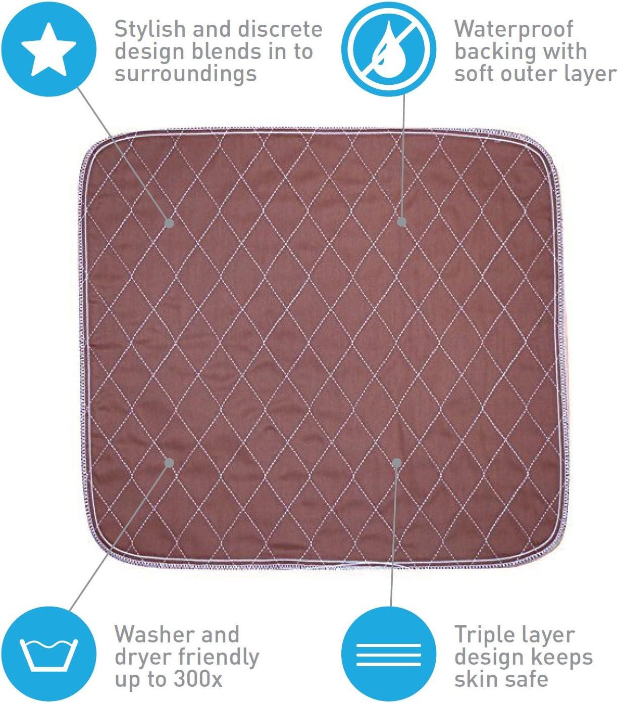 RMS Absorbent Washable Reusable Incontinence Chair Seat Protector Pad 21 in.X22 in.(Blue)