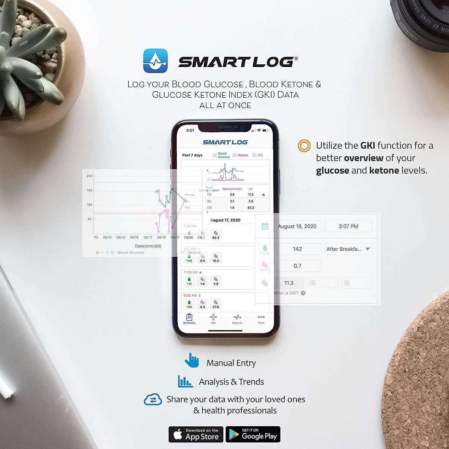 GLP-1 Race Heats Up with Positive Test Results for Next-Gen Eli Lilly ...
