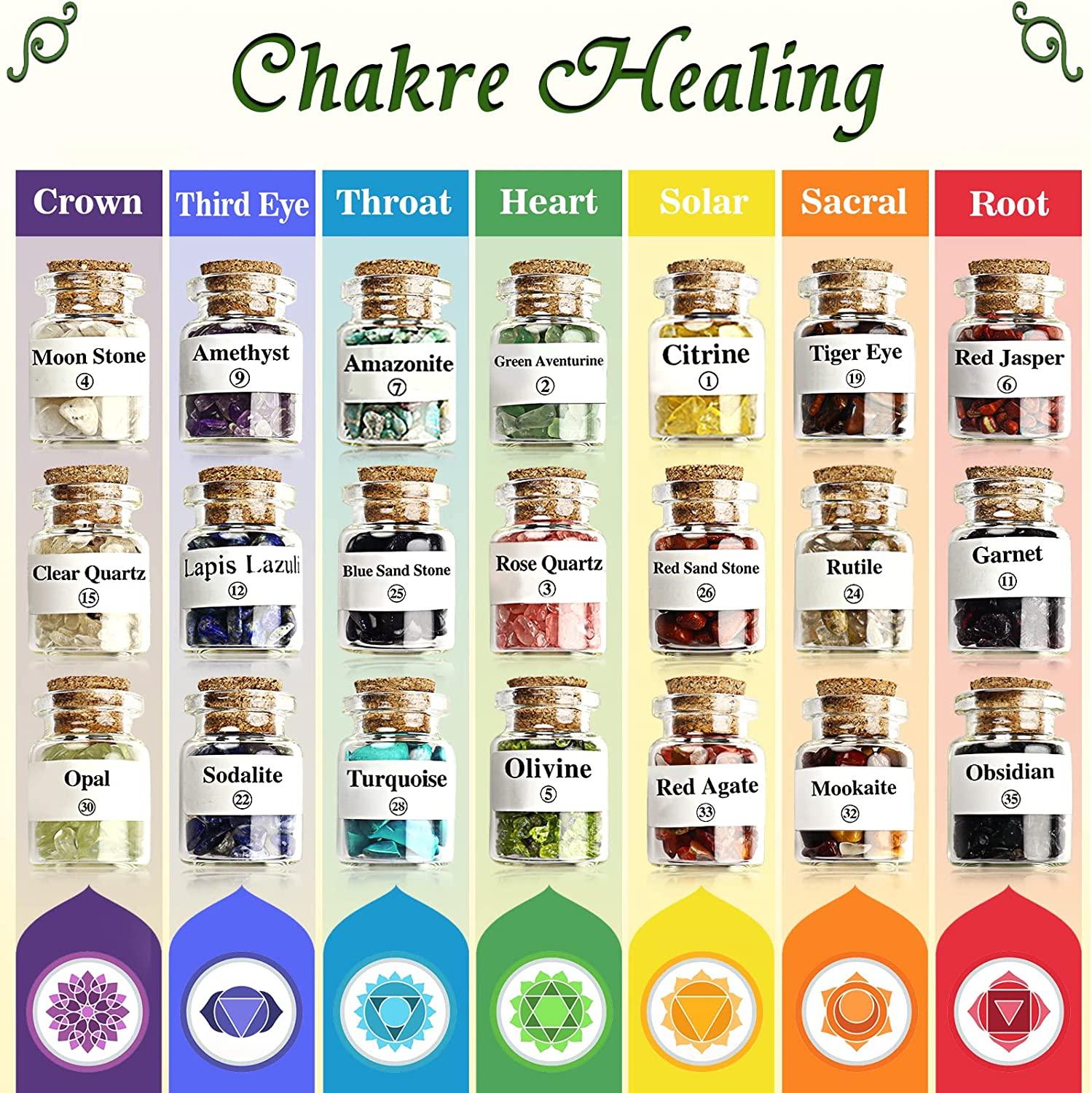KHOCOEE 48pcs Different Crystals And Healing Stones, Gemstone And Crystals Bottles Chakra Healing Crystals For Witchcraft Great Choice For Gift Collection And Home Decor