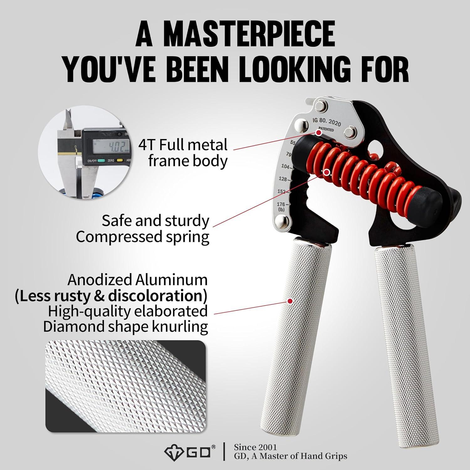 GD IRON GRIP Handgan Adjustable Handles for Strength Training