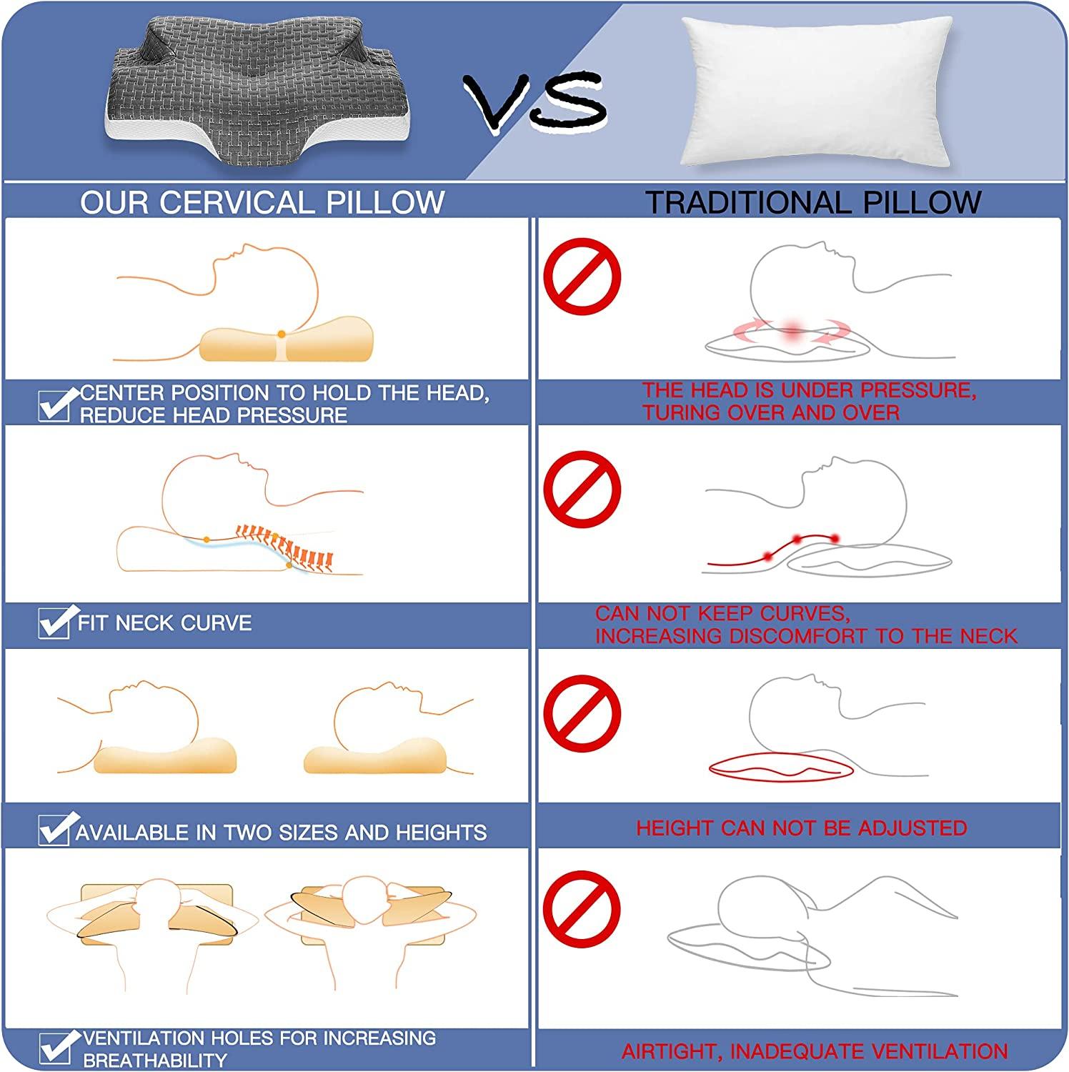 Shoulder Pain From Sleeping Stiff Neck Best Sleeping Position For