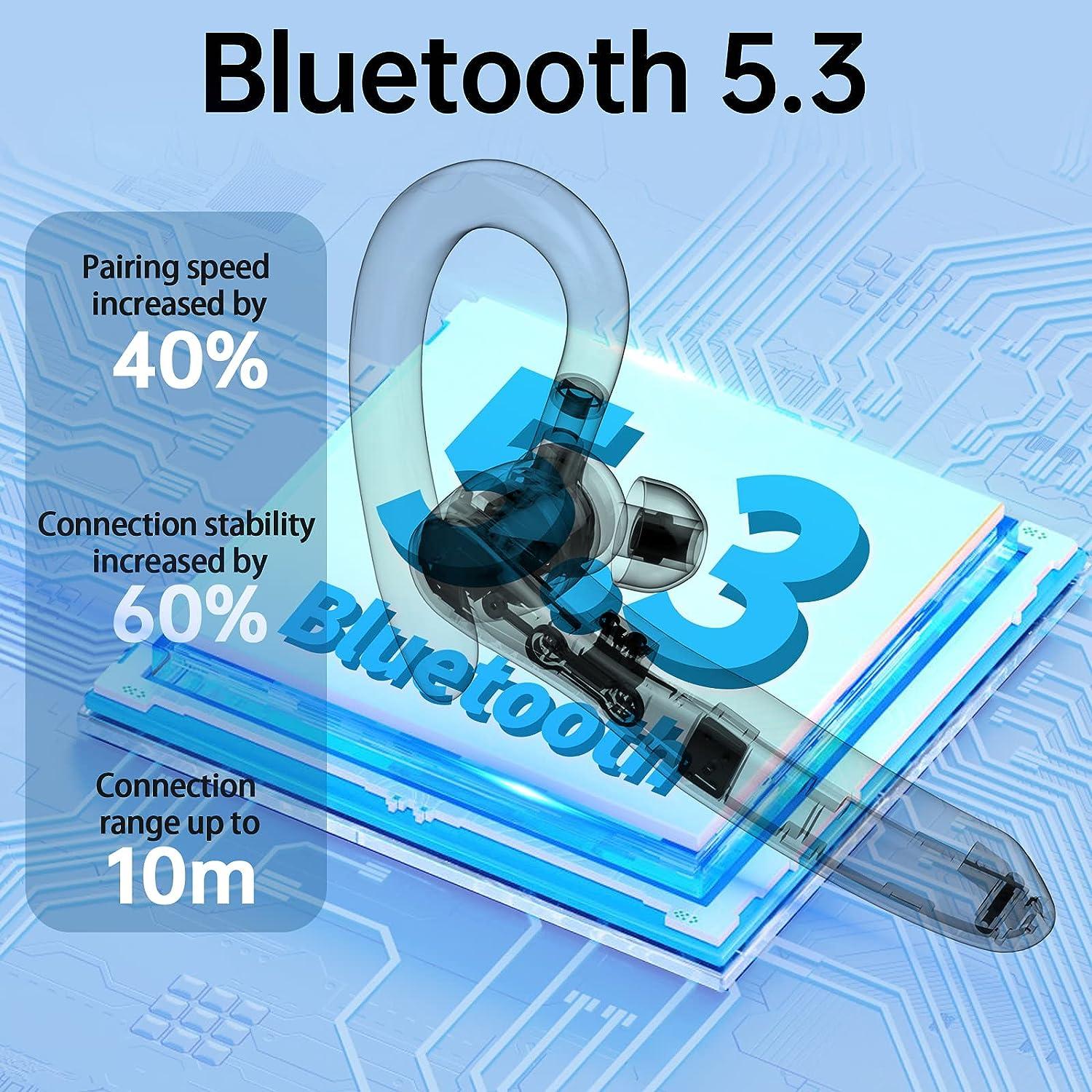 Bluetooth Headset Wireless Bluetooth Earpiece 5.3 Clear Call with