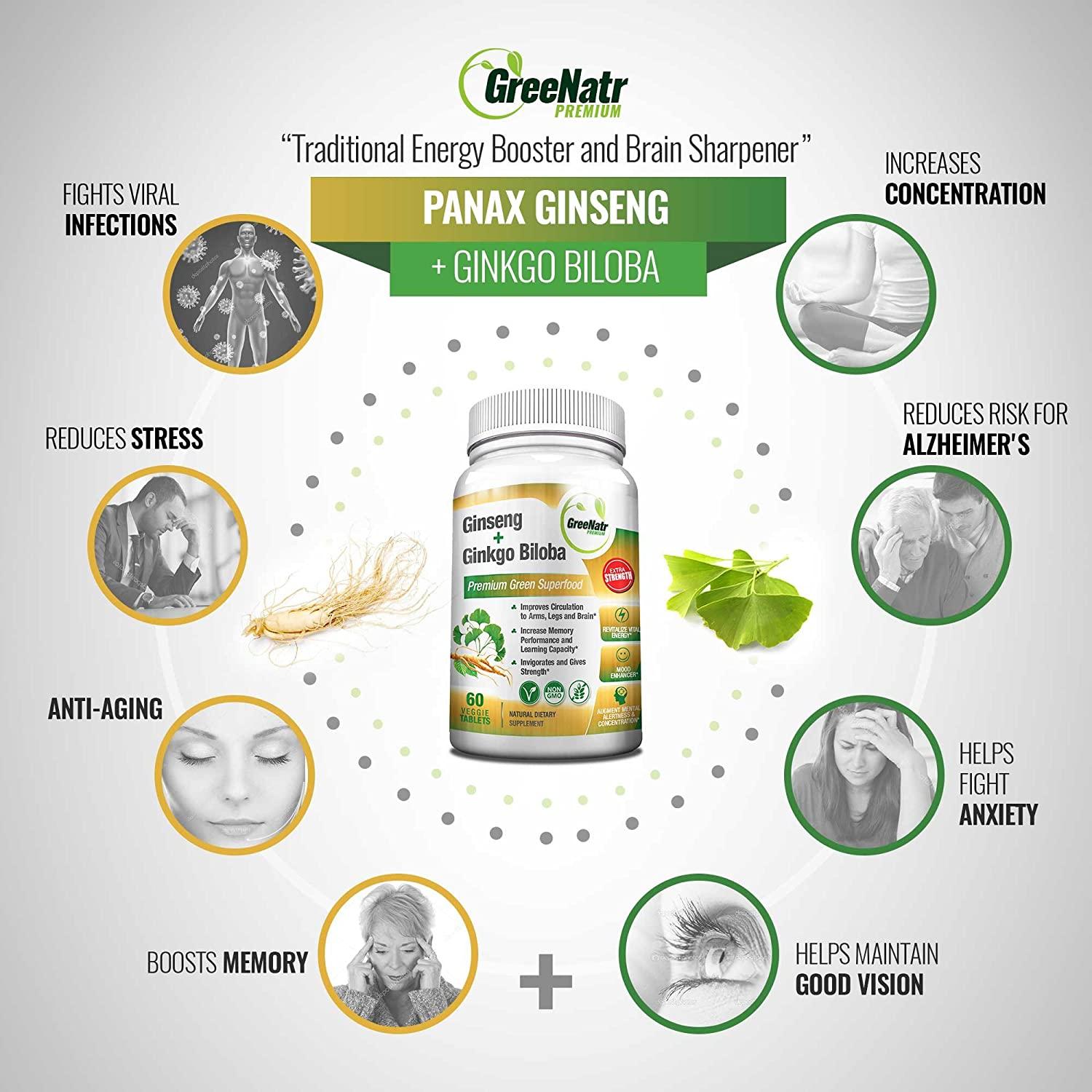 Panax Ginseng + Ginkgo Biloba Tablets Premium NonGMO/Veggie