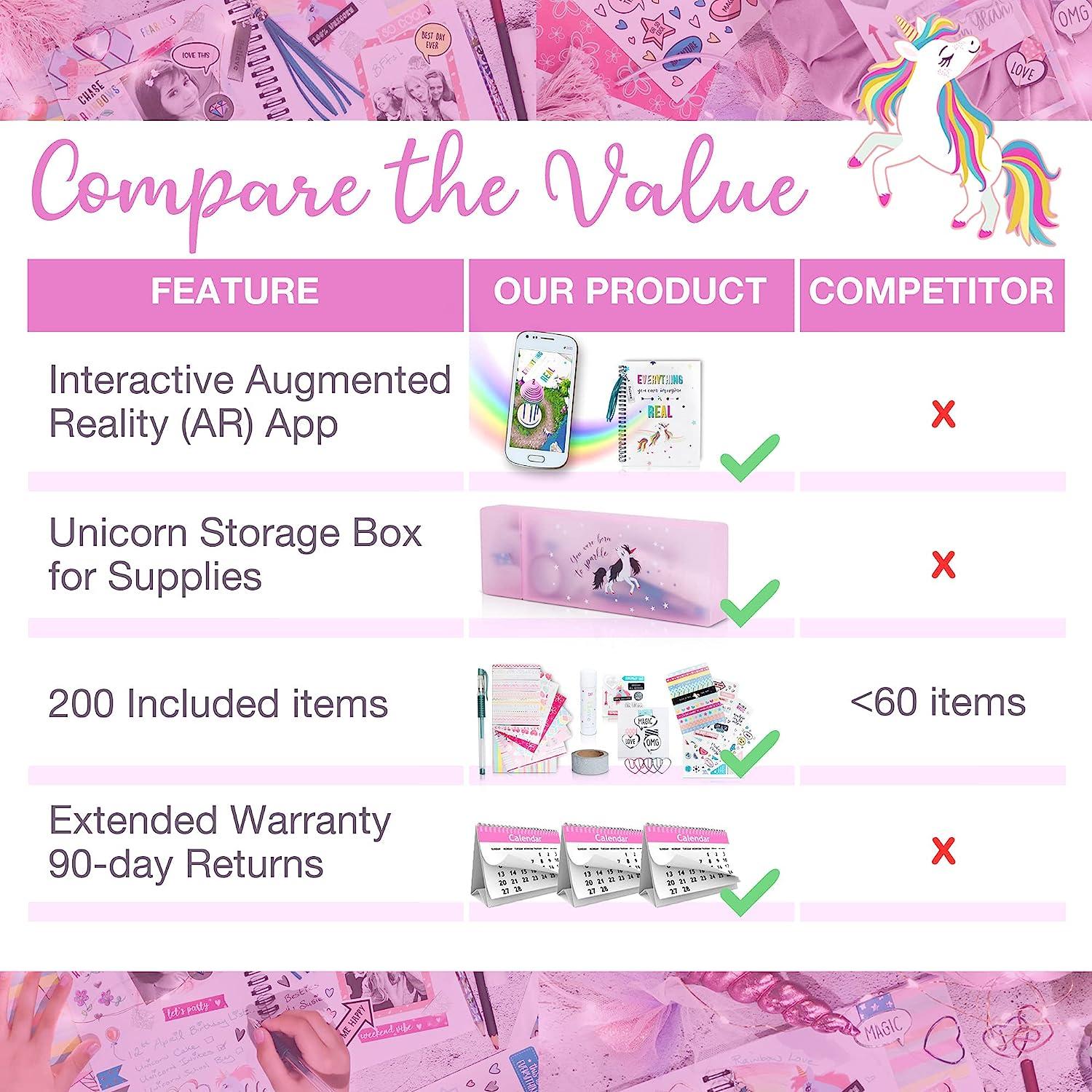 DIY Unicorn Journaling Set/Scrapbook Kit for Girls - Includes Scrapbooking Supplies Plus Augmented Reality Experience (Stem Toys) Use As Kids