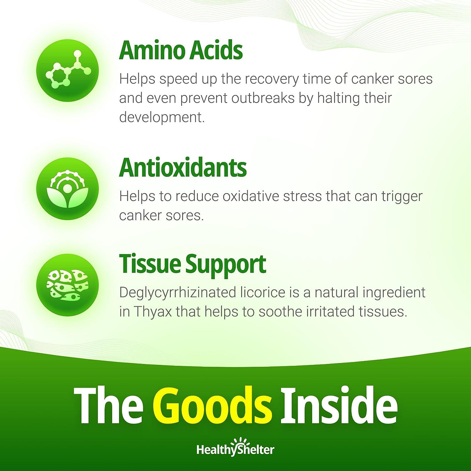 Canker Sore Relief Vitamins to Get Rid of Mouth Sores 3 Capsules