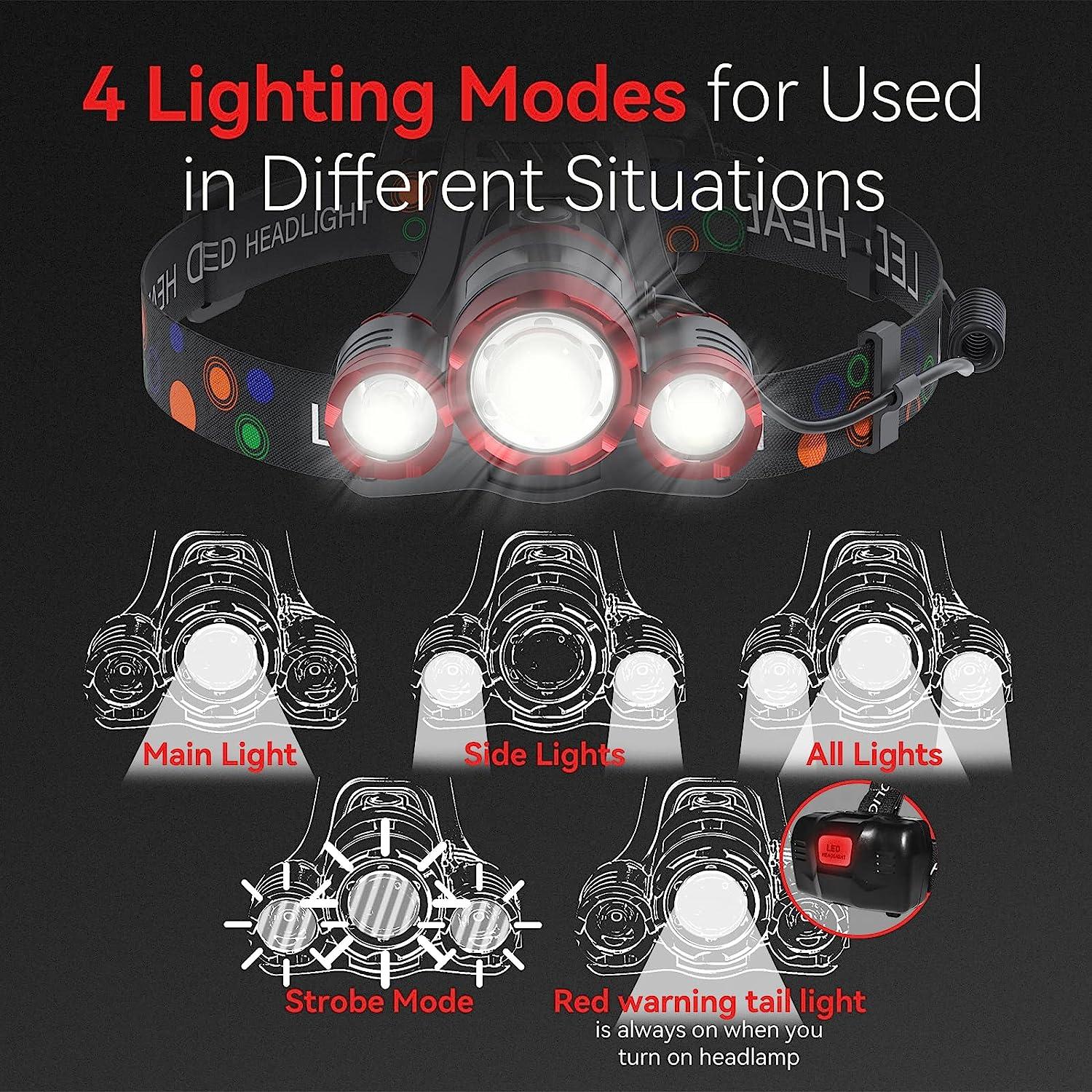 Headlamp Rechargeable USB Headlamps 6000 High Lumens Super Brightest