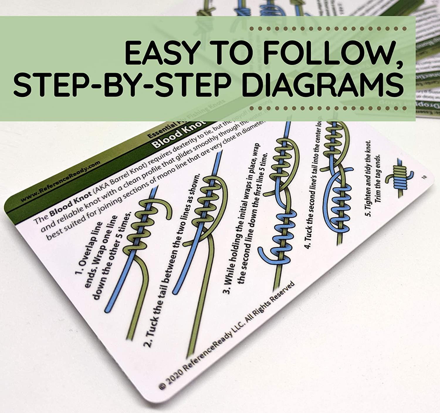 ReferenceReady Fly Fishing Knot - 81IJE2Hpz4L. AC SL1500