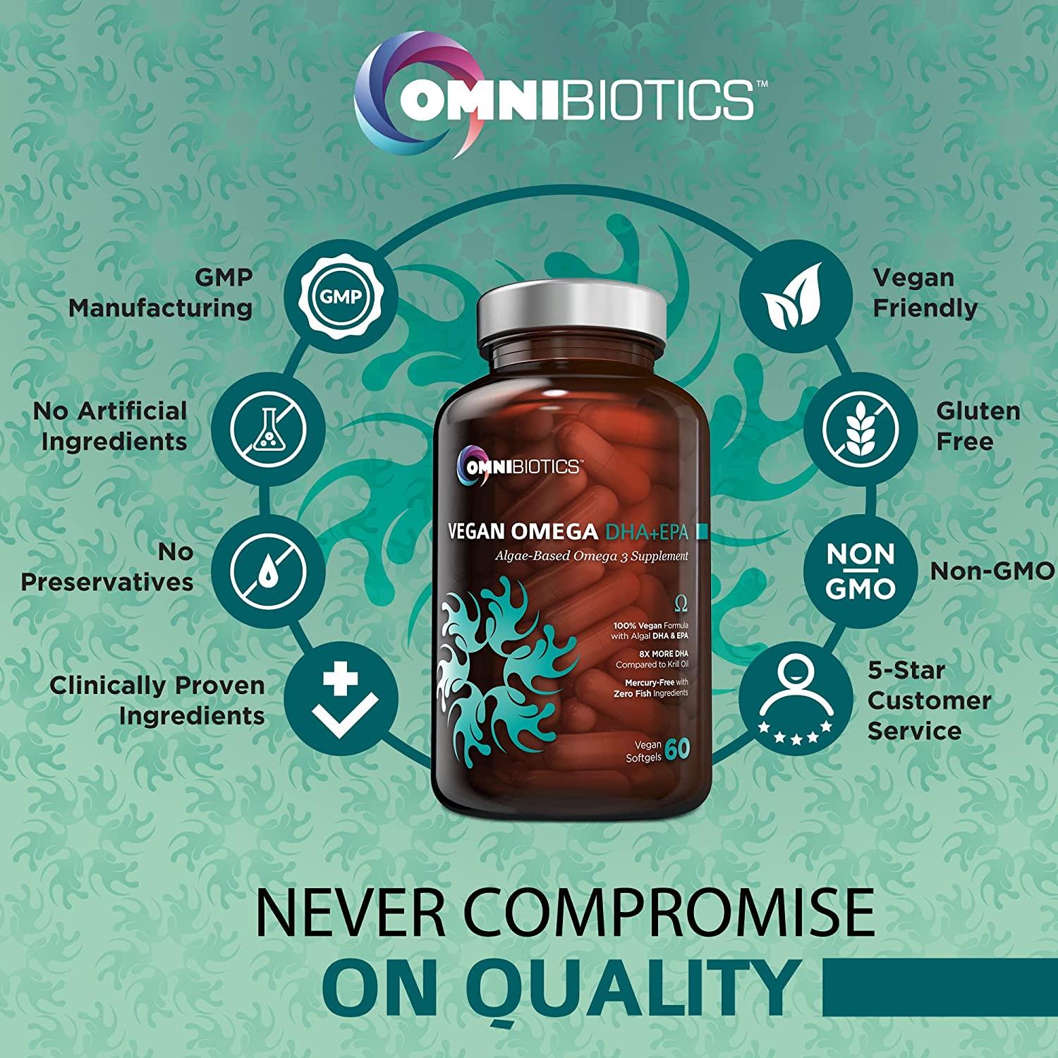 Vegan Omega DHA EPA MDCertified Prenatal Supplement Algal Omega3