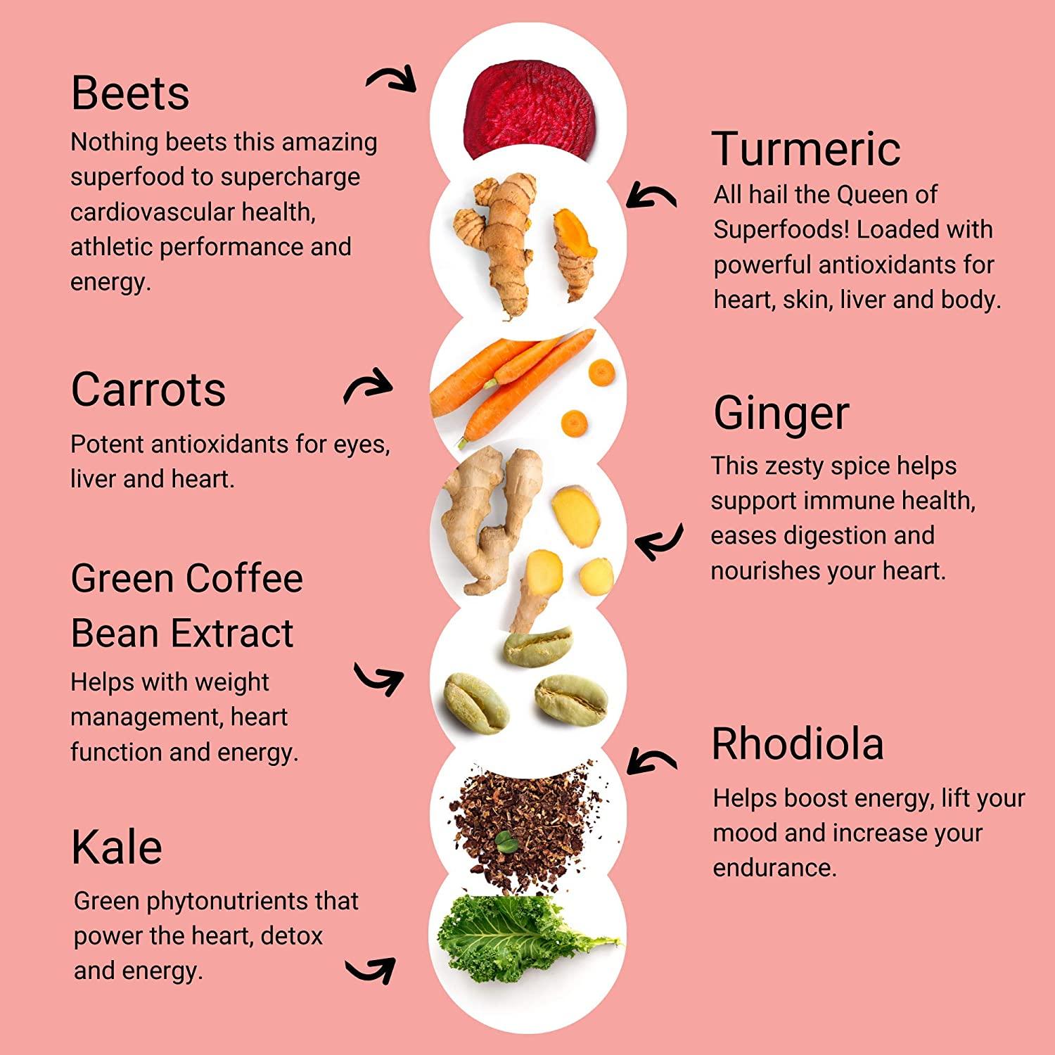 Smart Pressed Juice Revive Beets & Roots Healthy PreWorkout Substitute & Energy Boost with