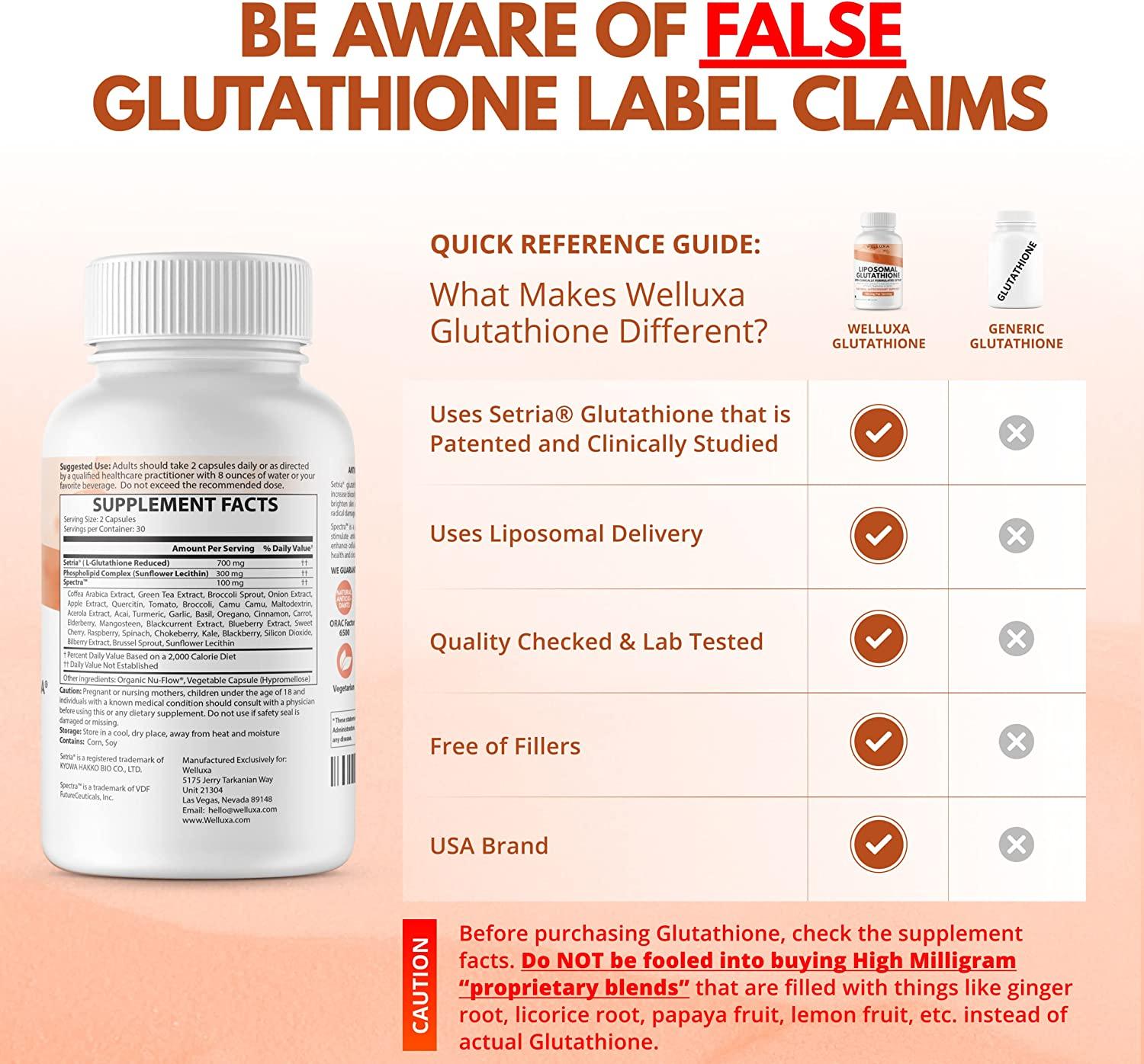 nanosomal glutathione Glutathione Complete Capsules main image 1