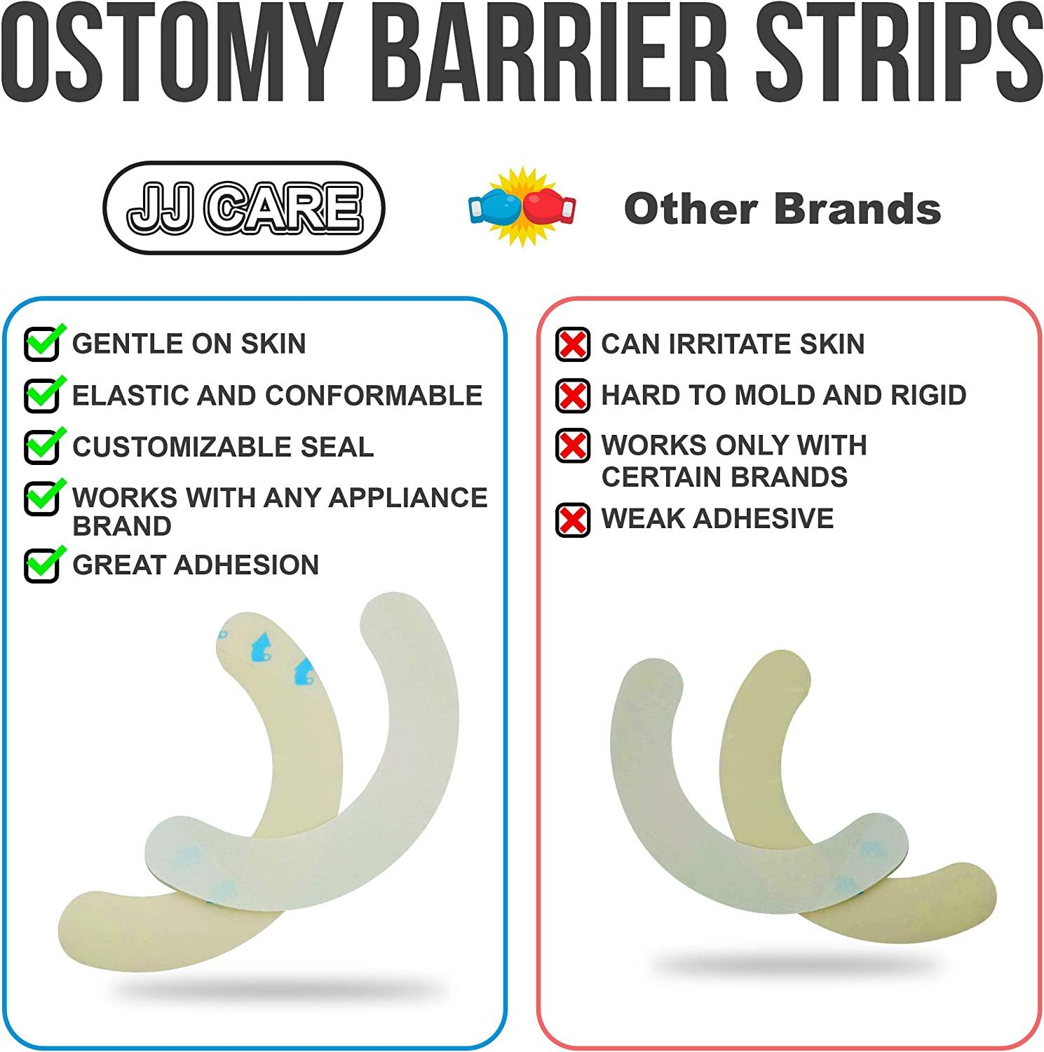 JJ CARE Ostomy Barrier Strips Pack of 20, 5.62 Elastic Barrier Strips
