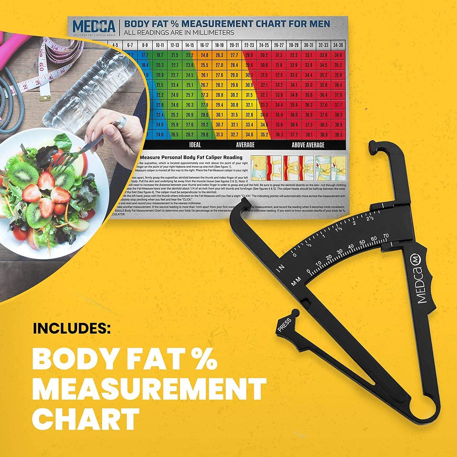 Buy Body Fat Caliper - Handheld BMI Body Fat Measurement Device