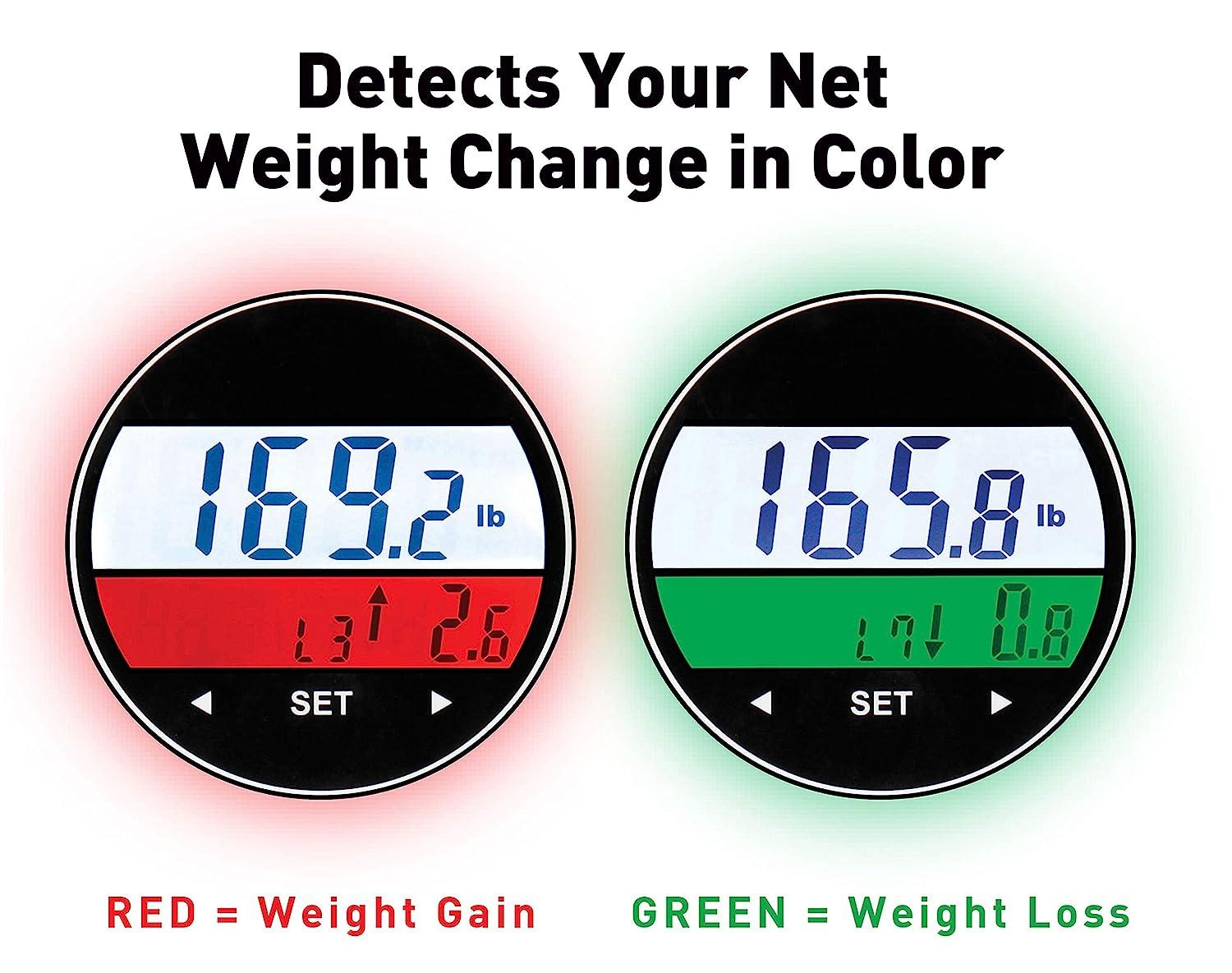 Ozeri WeightMaster 400lbs Digital Bath Scale with BMI & Weight Change