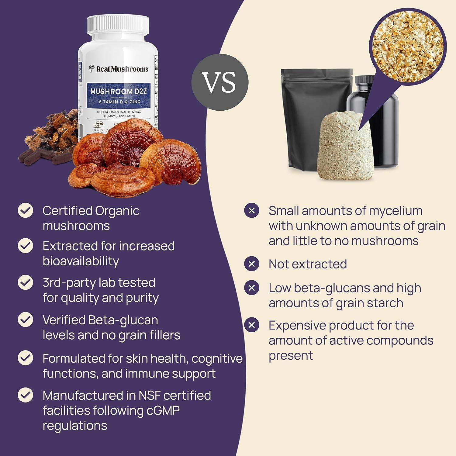 Real Mushrooms Zinc Supplements for Adults (120ct) Vitamin D2 Immune