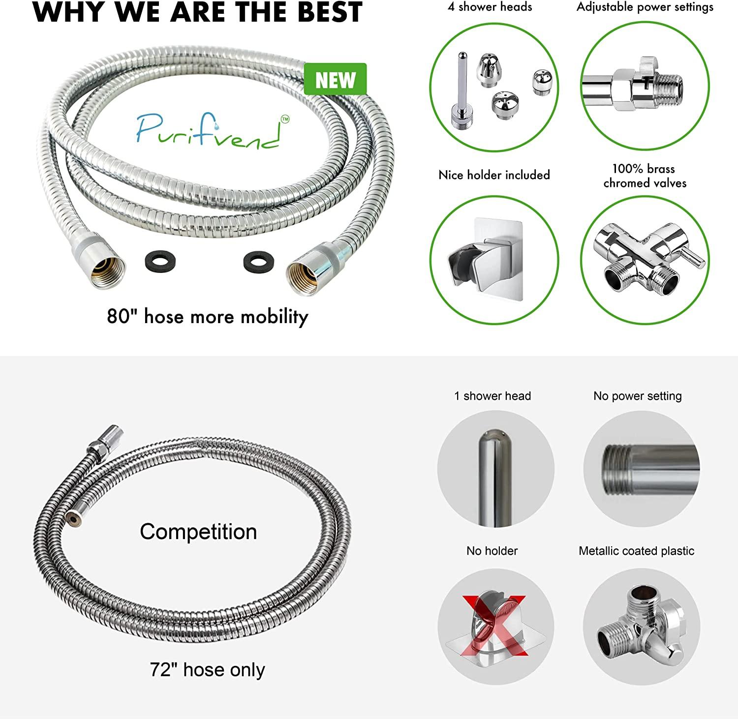 Colon Cleansing Enema Kit Shower Attachment Douche Set Colonic