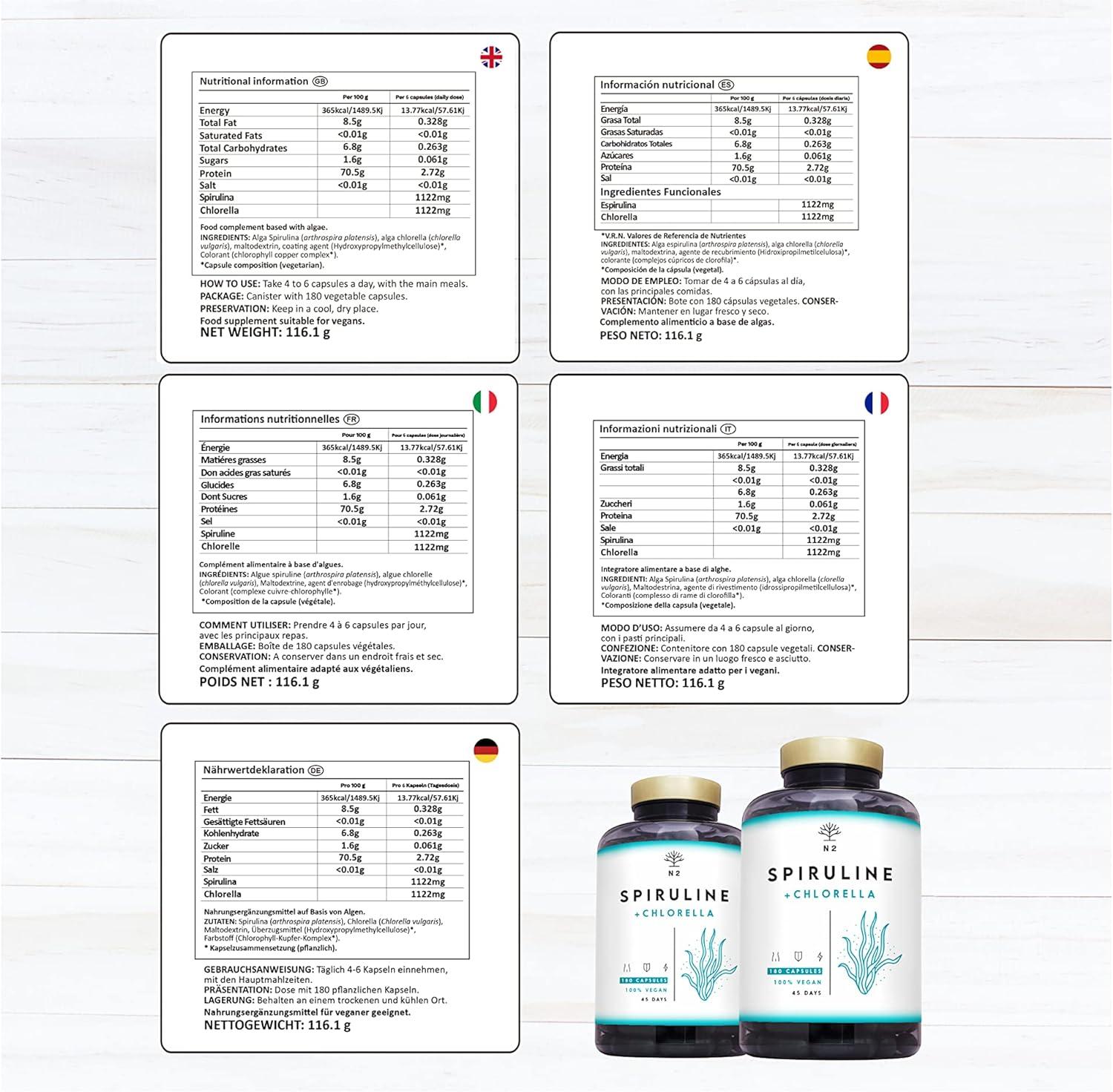 Chlorella Spirulina Tablets 1250mg Powerful Antioxidant Helps Immune System Reduces Fatigue