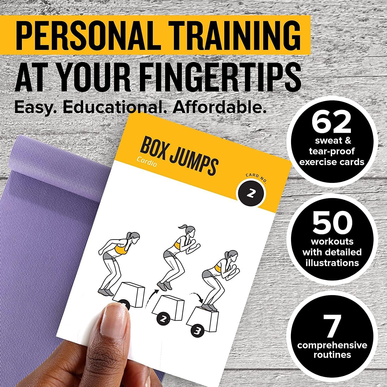 NewMe Fitness Workout Cards - Instructional Fitness Deck for Women & Men,  Beginner Fitness Guide to Training Exercises at Home or Gym Bodyweight (Vol  1)