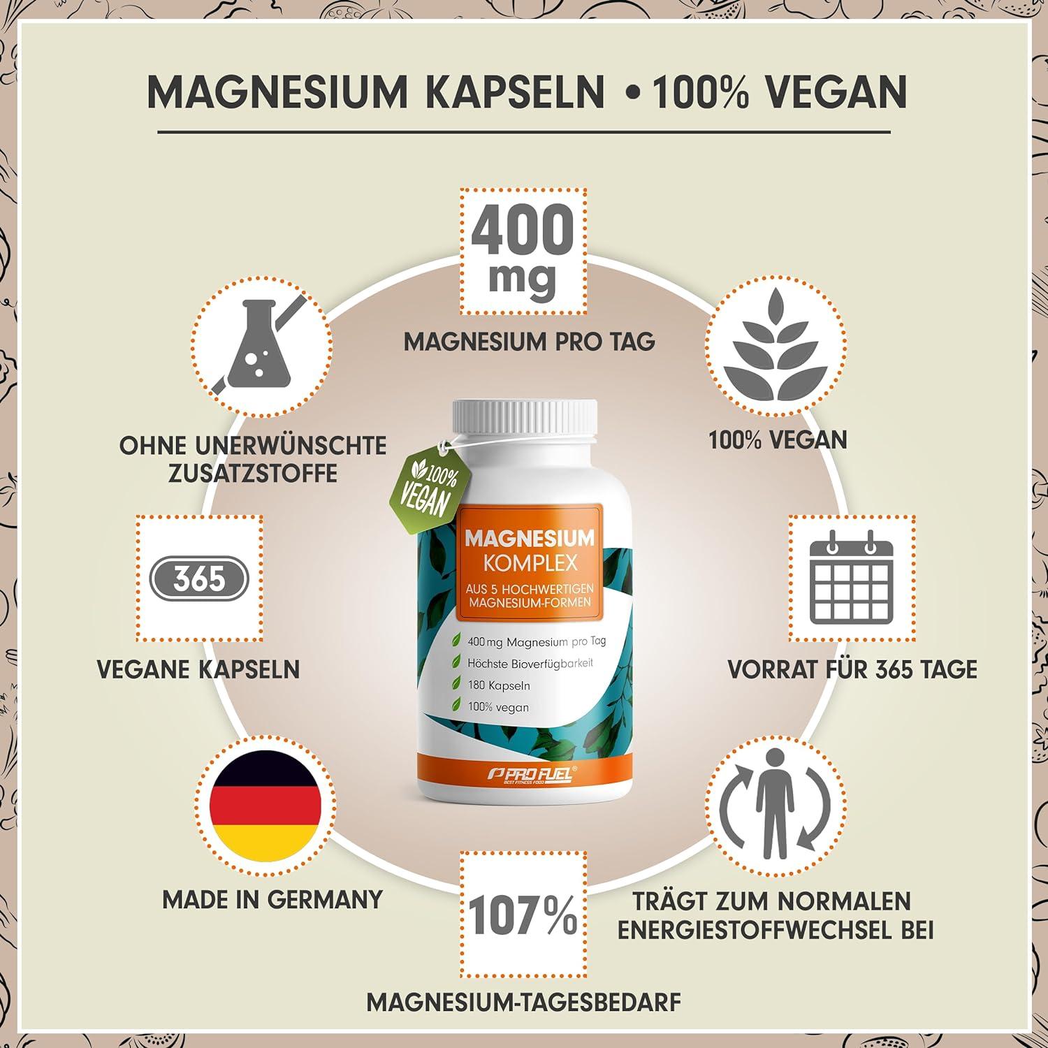 Magnesium Capsules 1095x 668mg Magnesium Oxide 400mg per Capsule