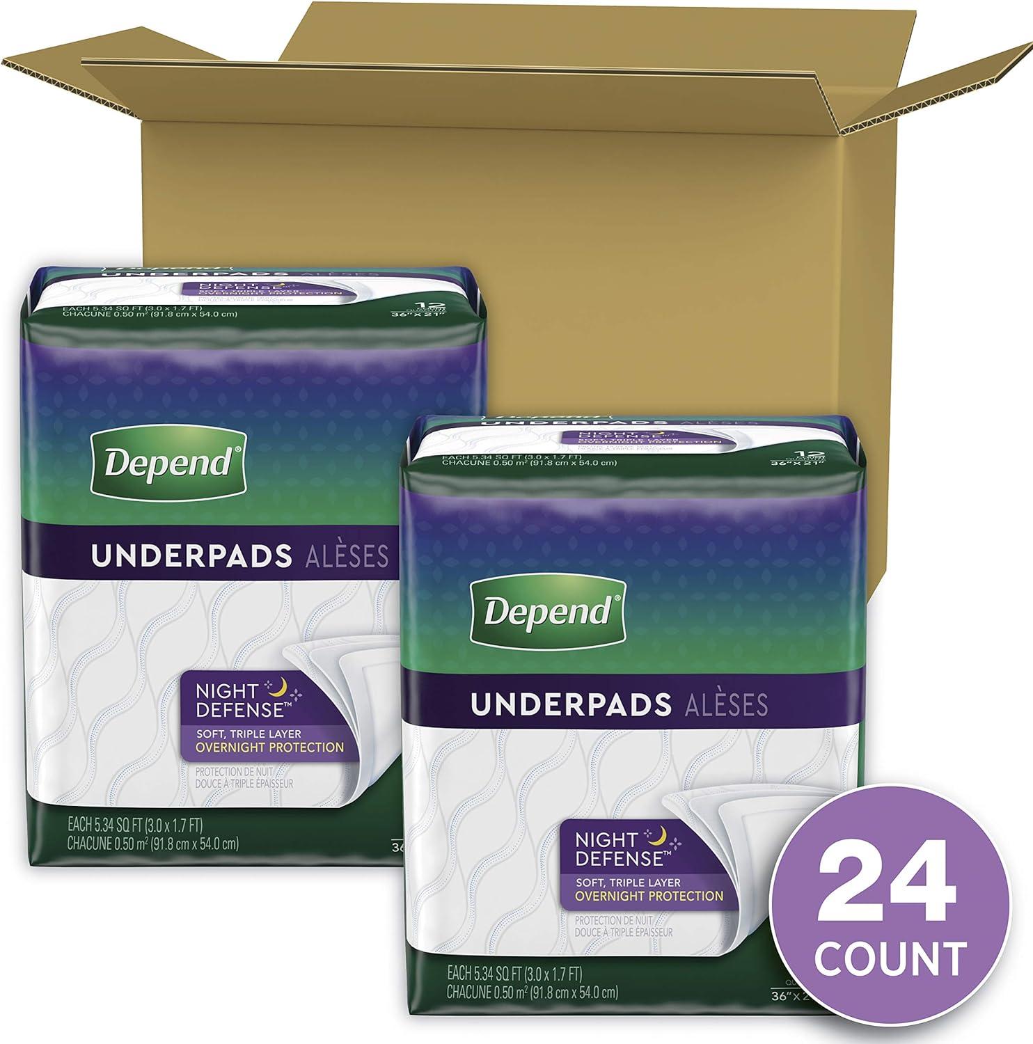 Depend Underpads (Formerly Bed Protectors) for Incontinence Disposable