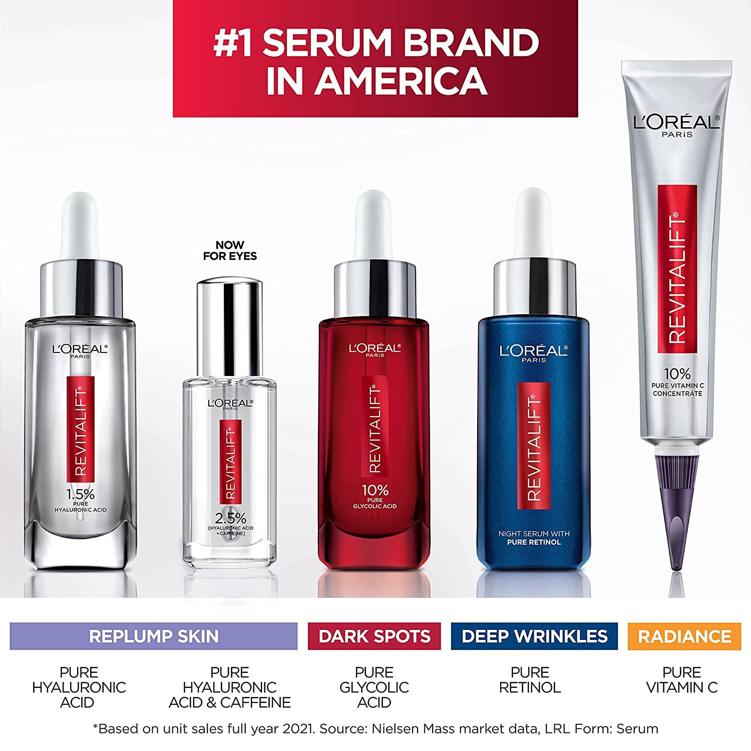 Revitalift Hyaluronic Acid + Caffeine Eye Serum L'Oreal Paris Anti