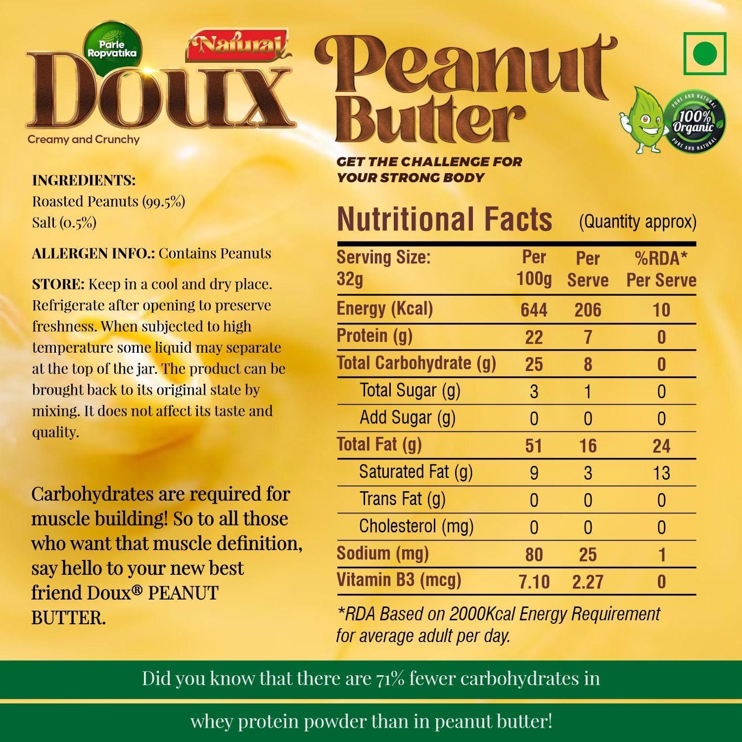 Parle Ropvatika Peanut Butter Natural Creamy Smooth 250g x 1 26g