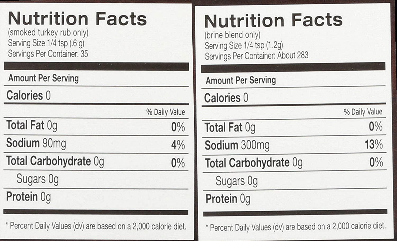 Urban Accents Gourmet Gobbler Turkey Brine Kit 12.75 Ounce