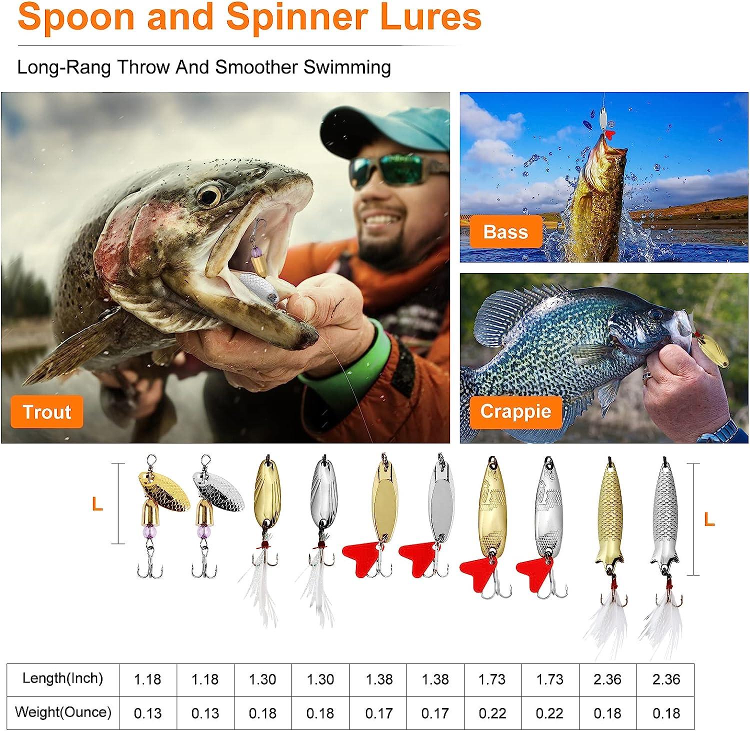 8pcs Fishing Lures Tools Fishing Baits Fishing Supplies Fishing Accessories  Fishing Gear